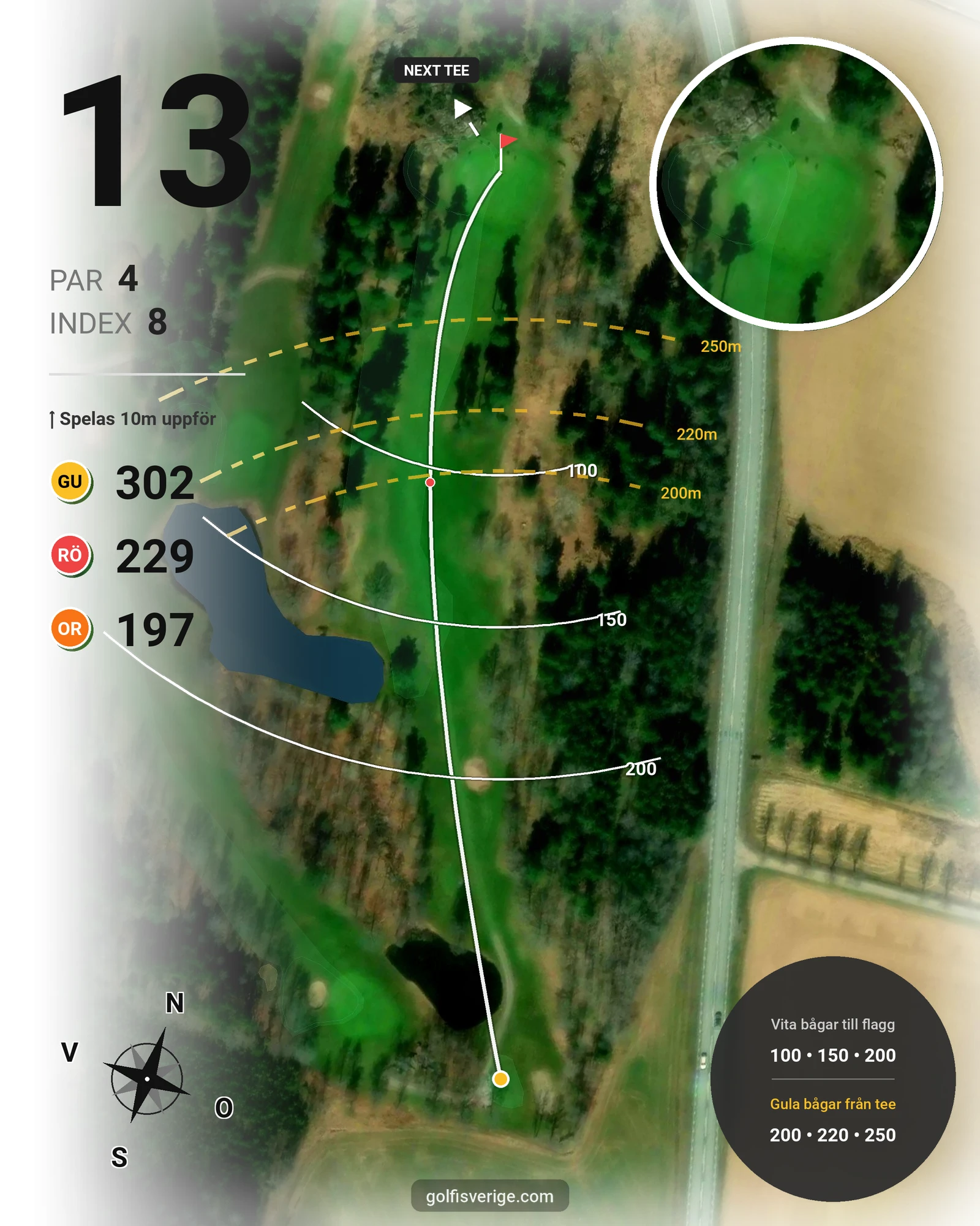 Banguide Mjölby golfbana på Mjölby Golfklubb - Hål 13 karta