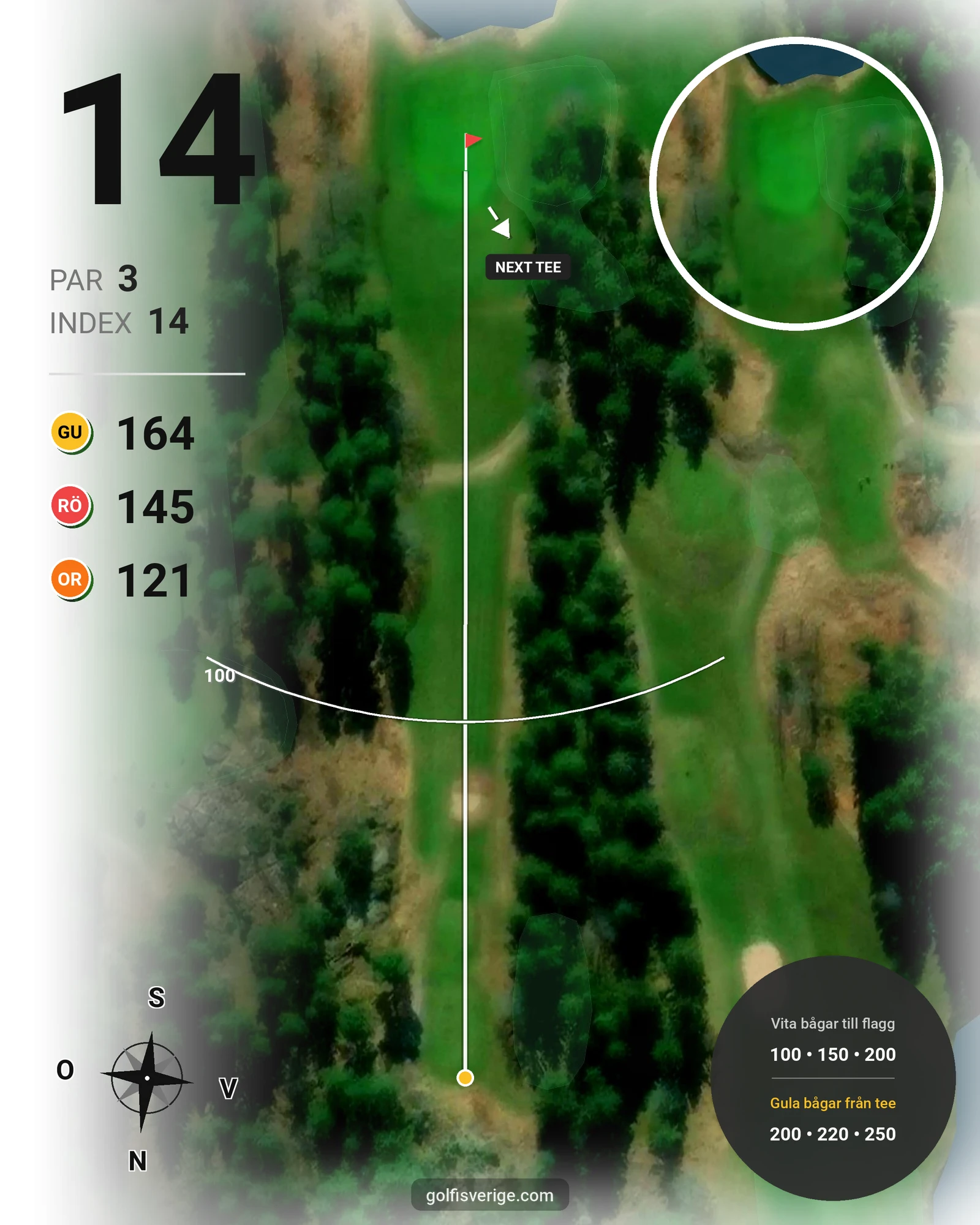 Banguide Mjölby golfbana på Mjölby Golfklubb - Hål 14 karta