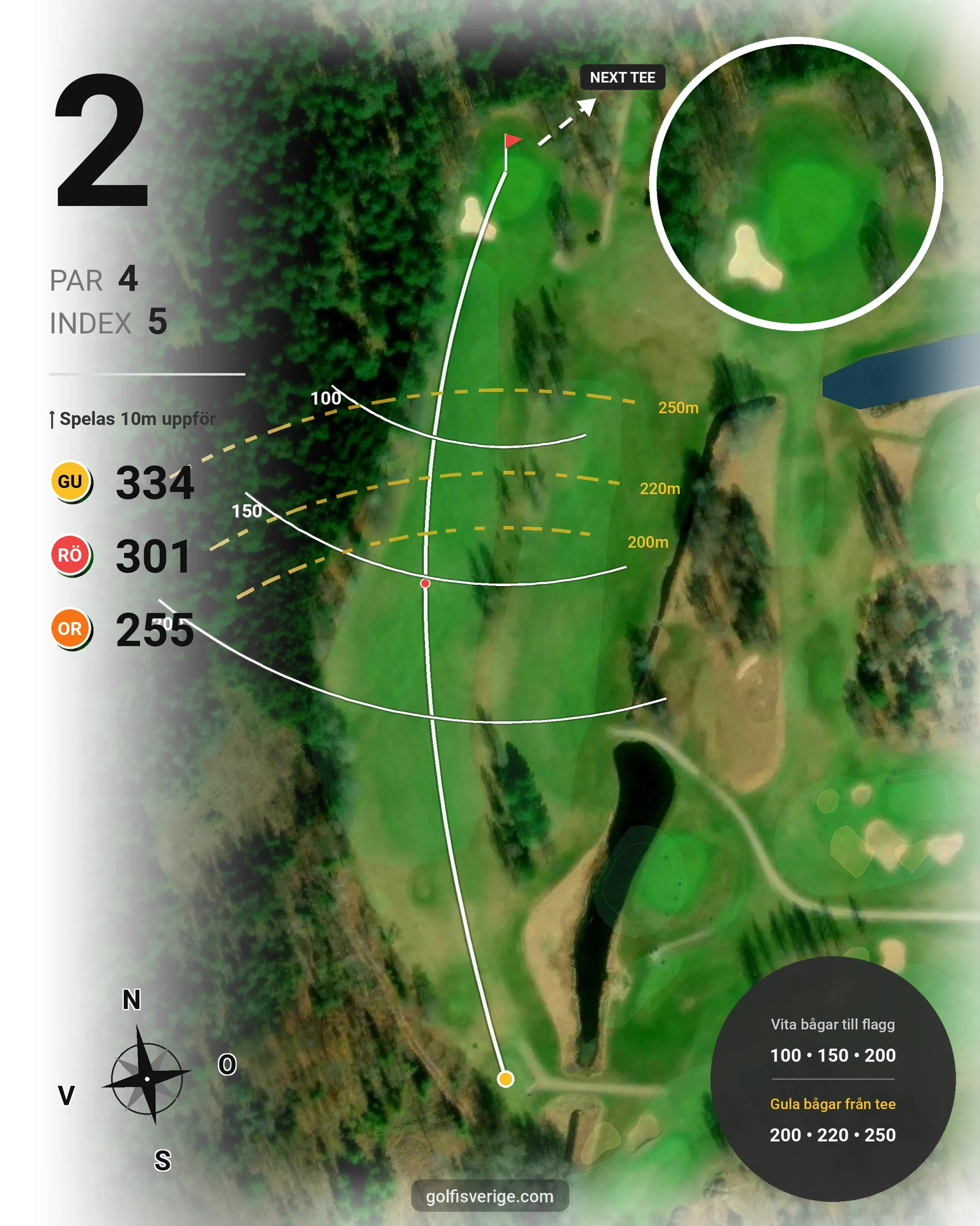 Banguide Mjölby golfbana på Mjölby Golfklubb - Hål 2 karta