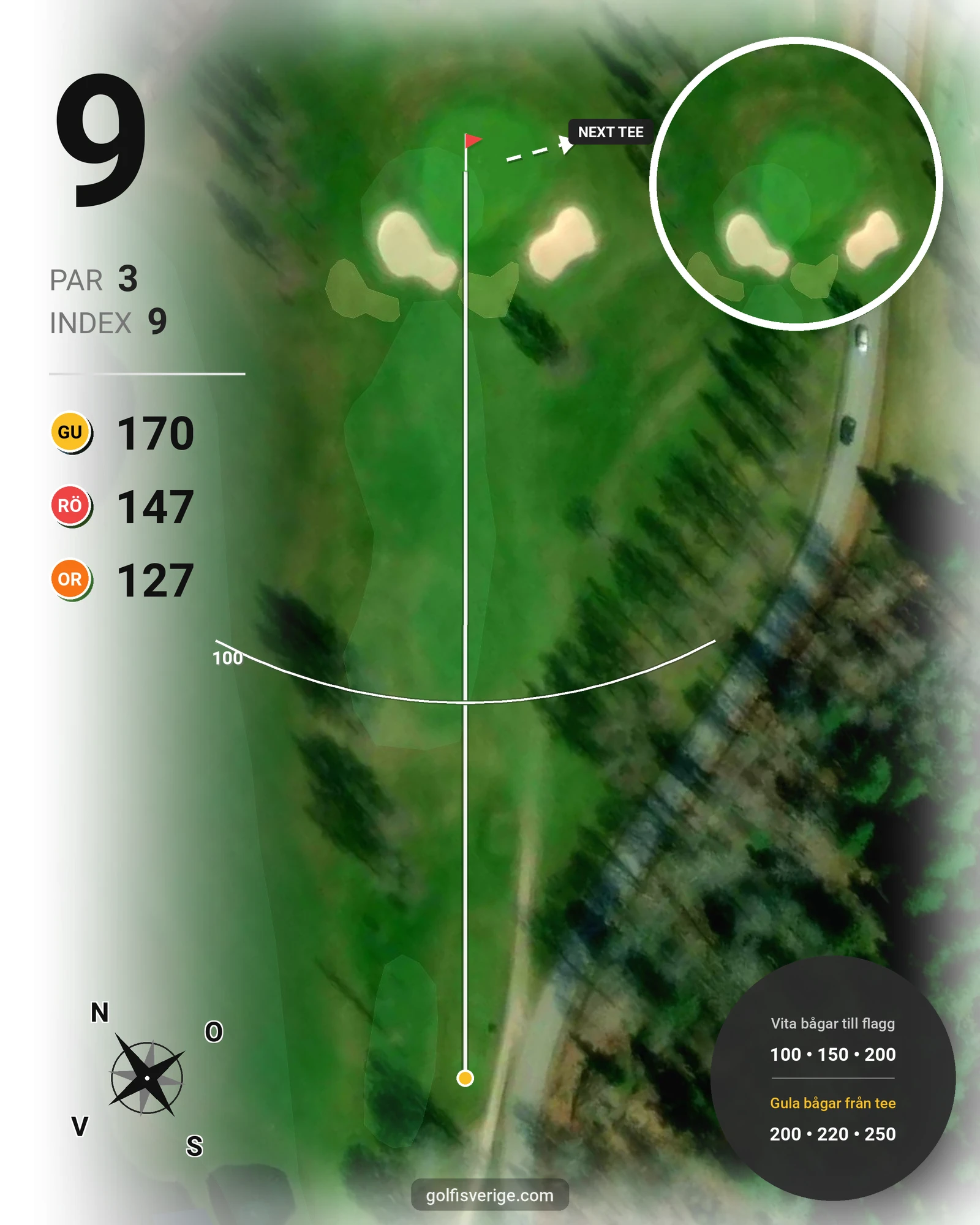 Banguide Mjölby golfbana på Mjölby Golfklubb - Hål 9 karta