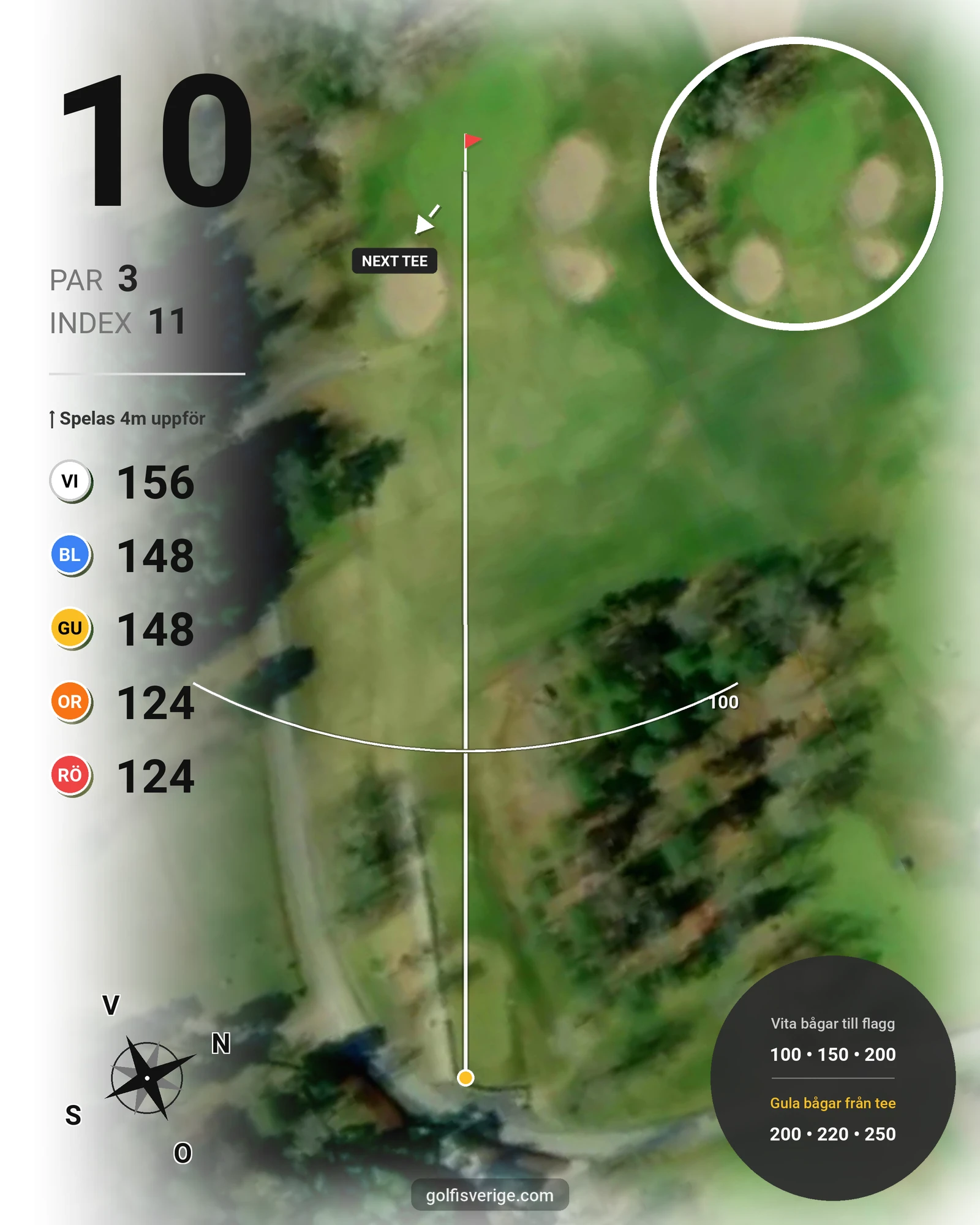 Banguide Mjölkeröds Golfklubb hål 10 karta