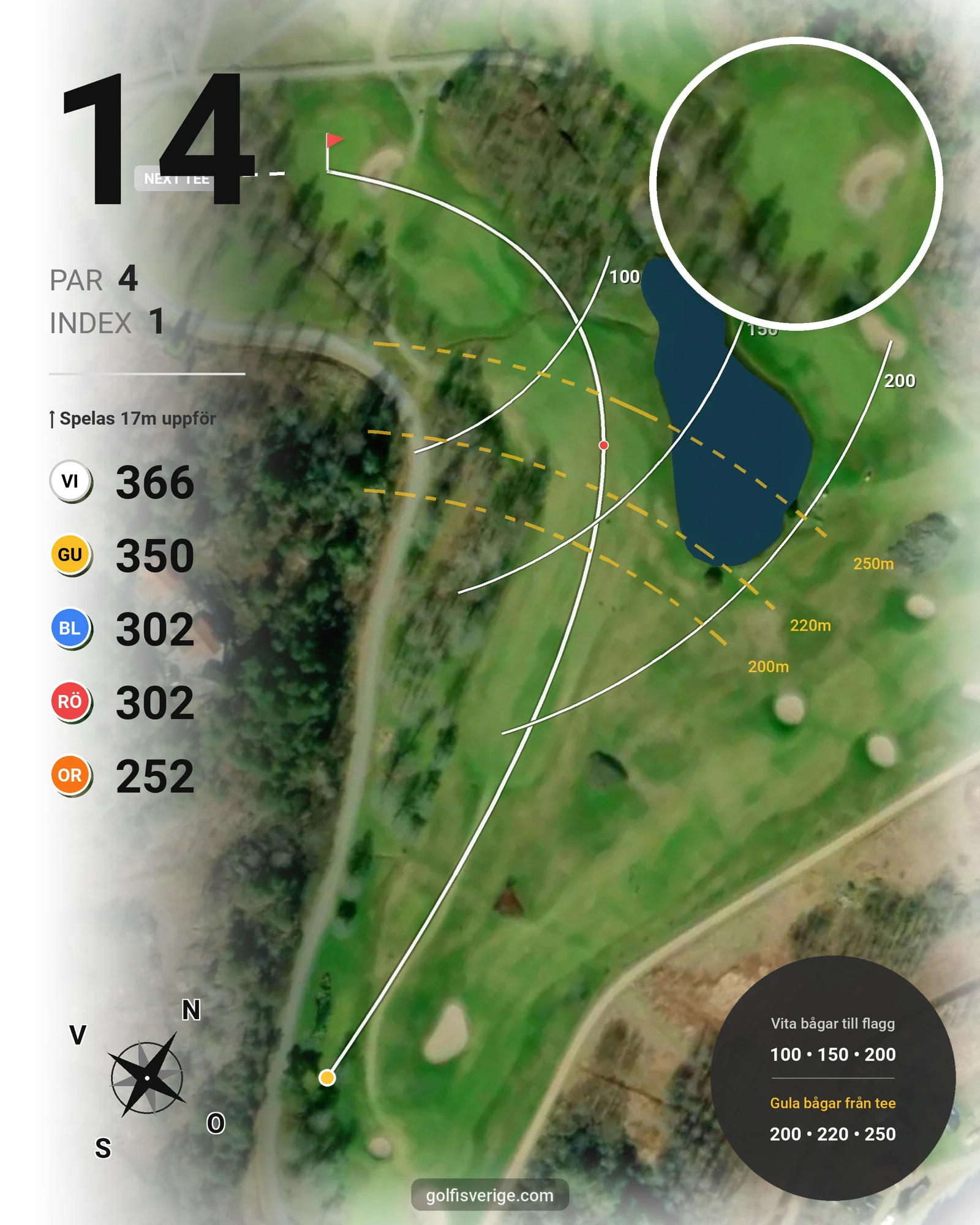 Banguide Mjölkeröds Golfklubb hål 14 karta