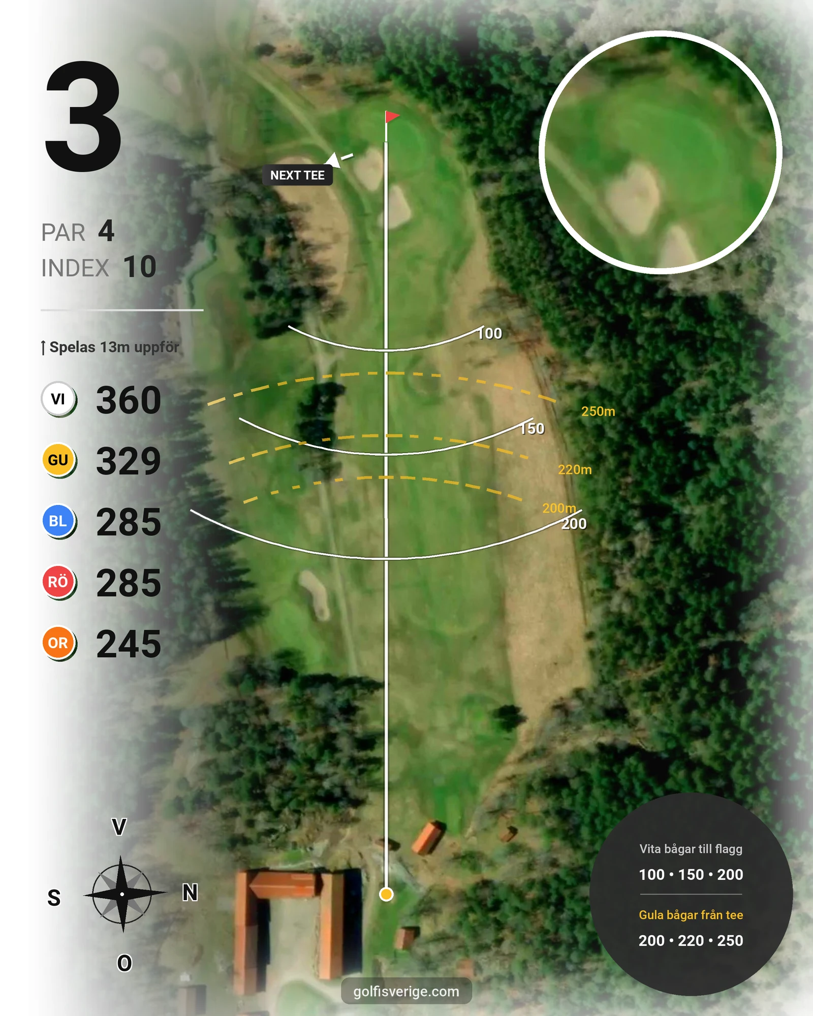 Banguide Mjölkeröds Golfklubb hål 3 karta