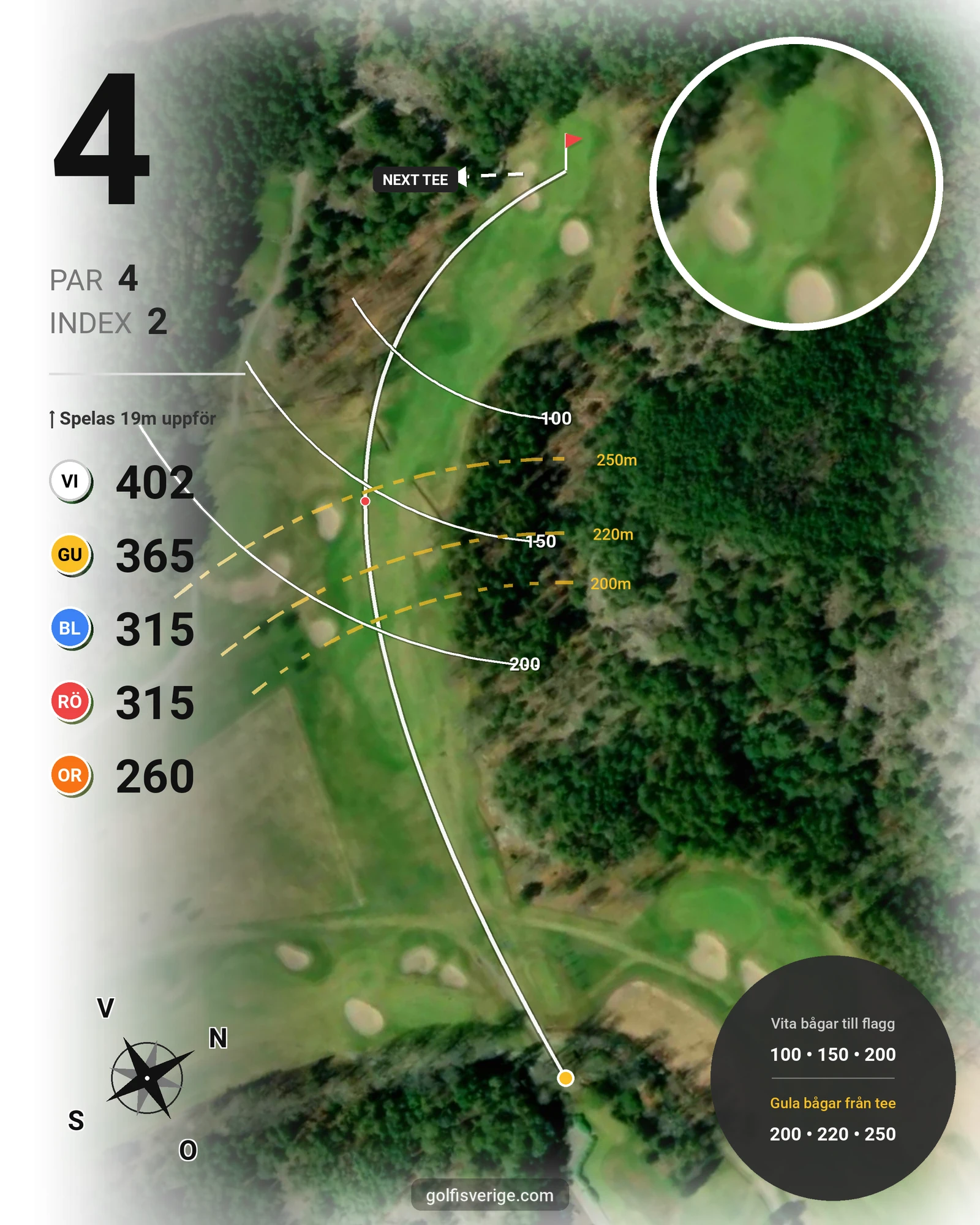 Banguide Mjölkeröds Golfklubb hål 4 karta