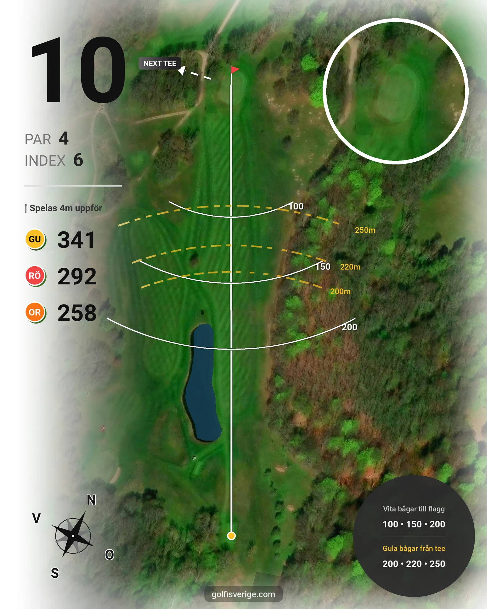 Banguide Mölle GK på Mölle Golfklubb - Hål 10 karta