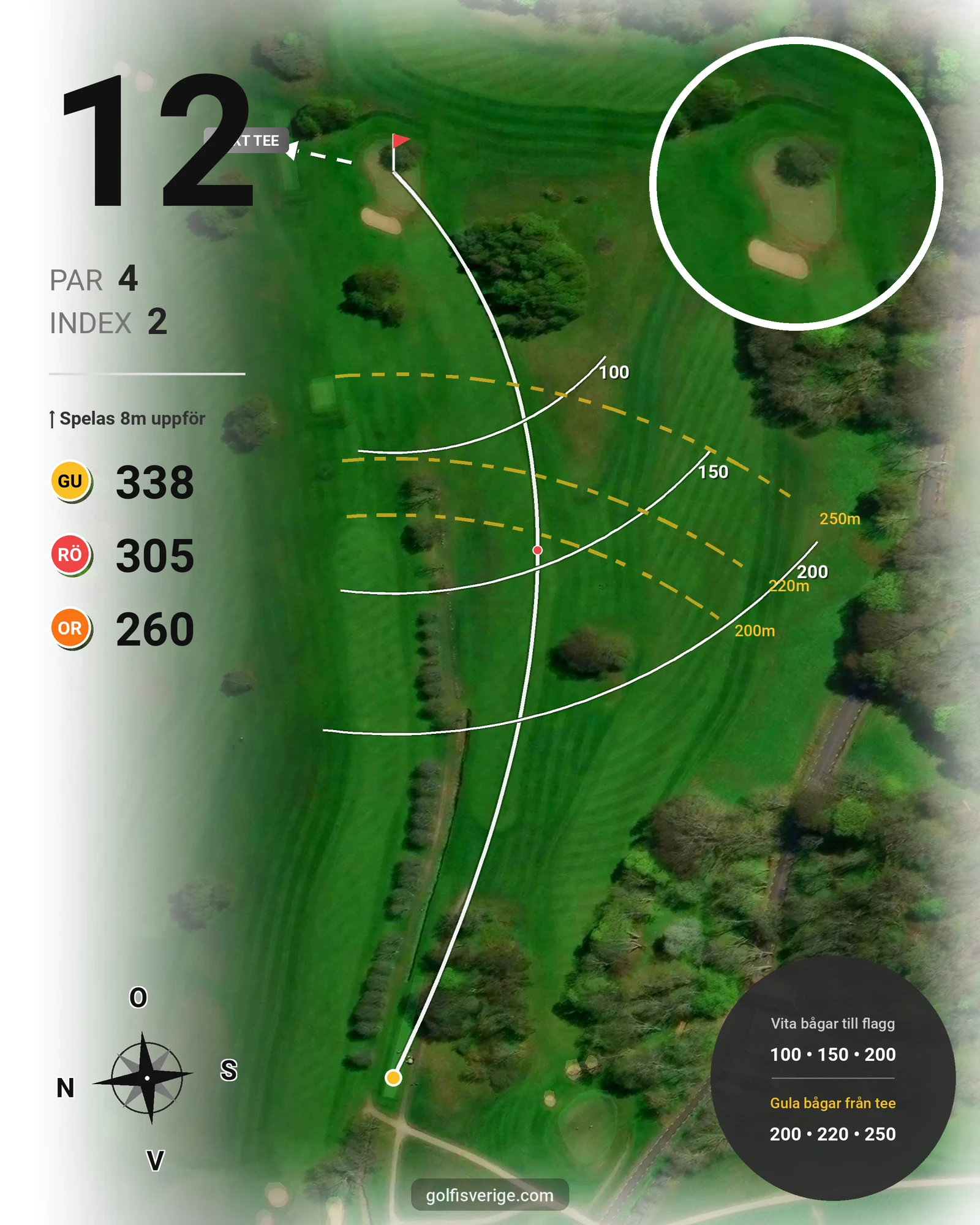 Banguide Mölle GK på Mölle Golfklubb - Hål 12 karta