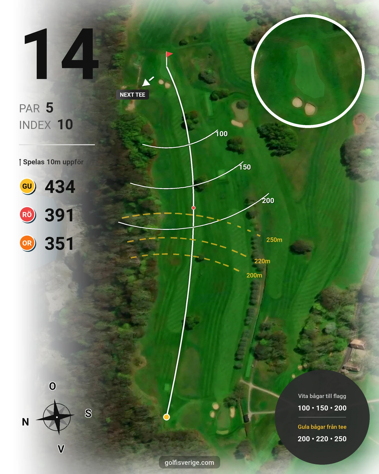Banguide Mölle GK på Mölle Golfklubb - Hål 14 karta