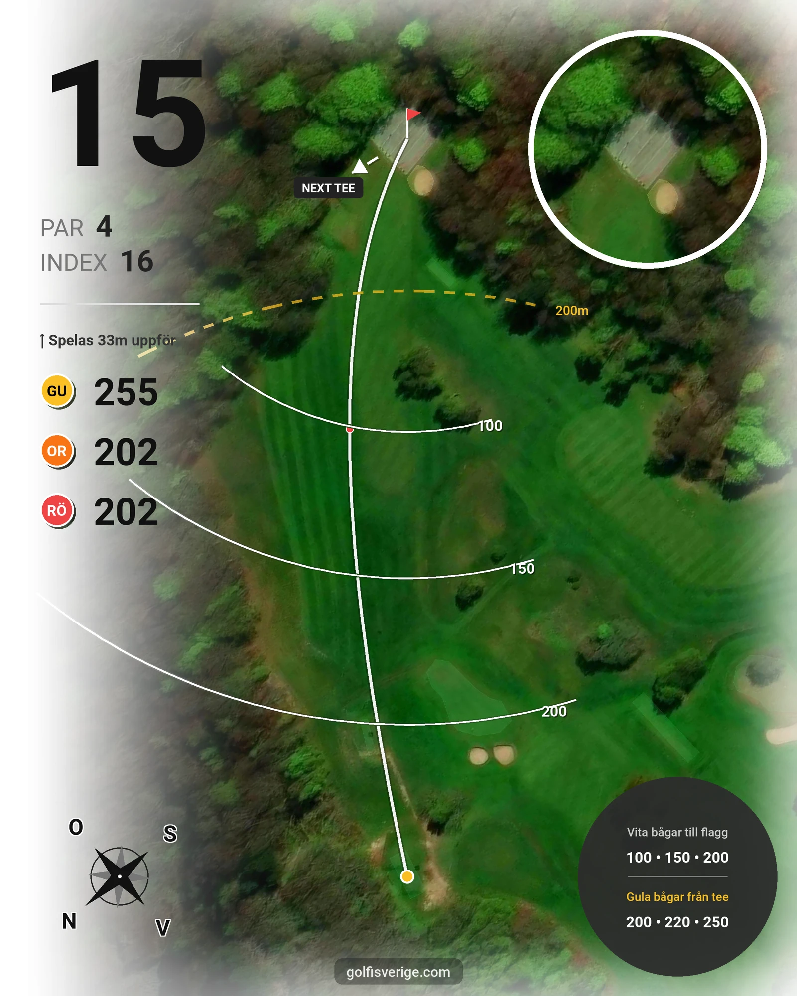Banguide Mölle GK på Mölle Golfklubb - Hål 15 karta