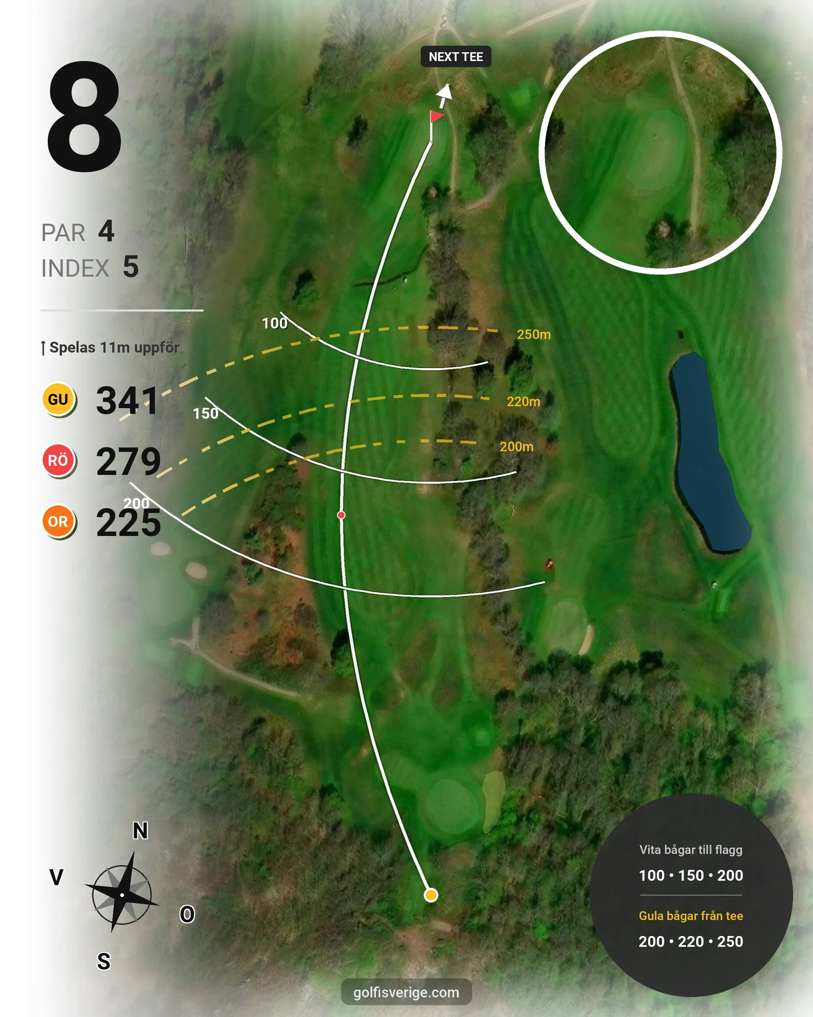 Banguide Mölle GK på Mölle Golfklubb - Hål 8 karta