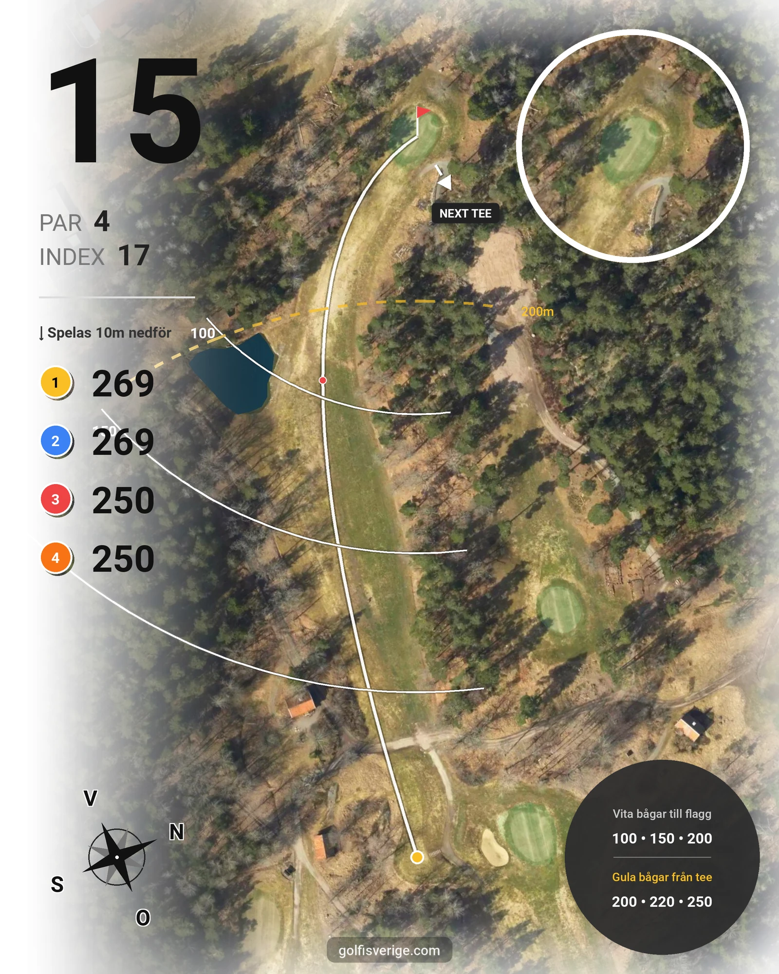 Banguide Nacka Artonhålsbana på Nacka Golfklubb - Hål 15 karta