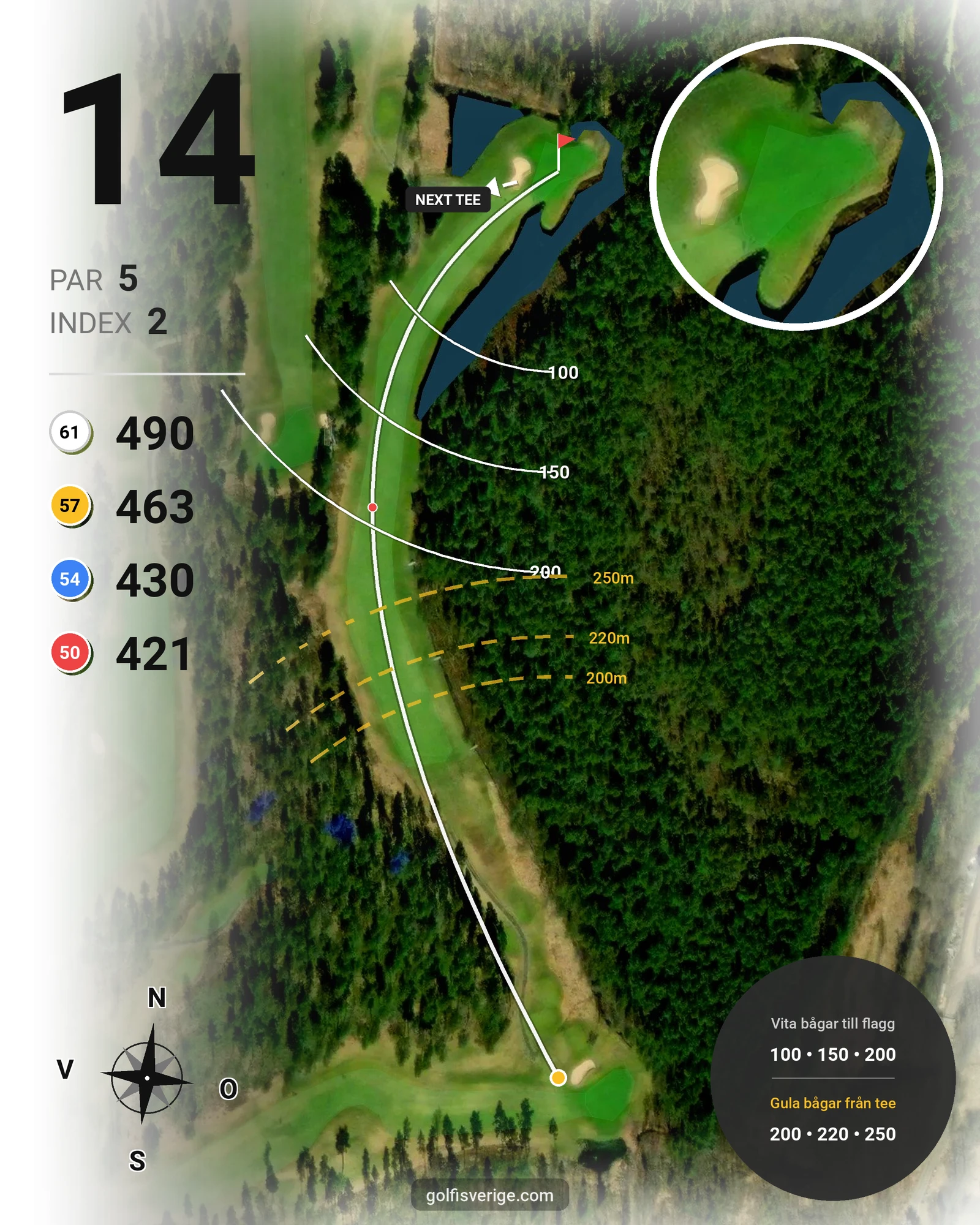 Banguide Nässjö Gk på Nässjö Golfklubb - Hål 14 karta