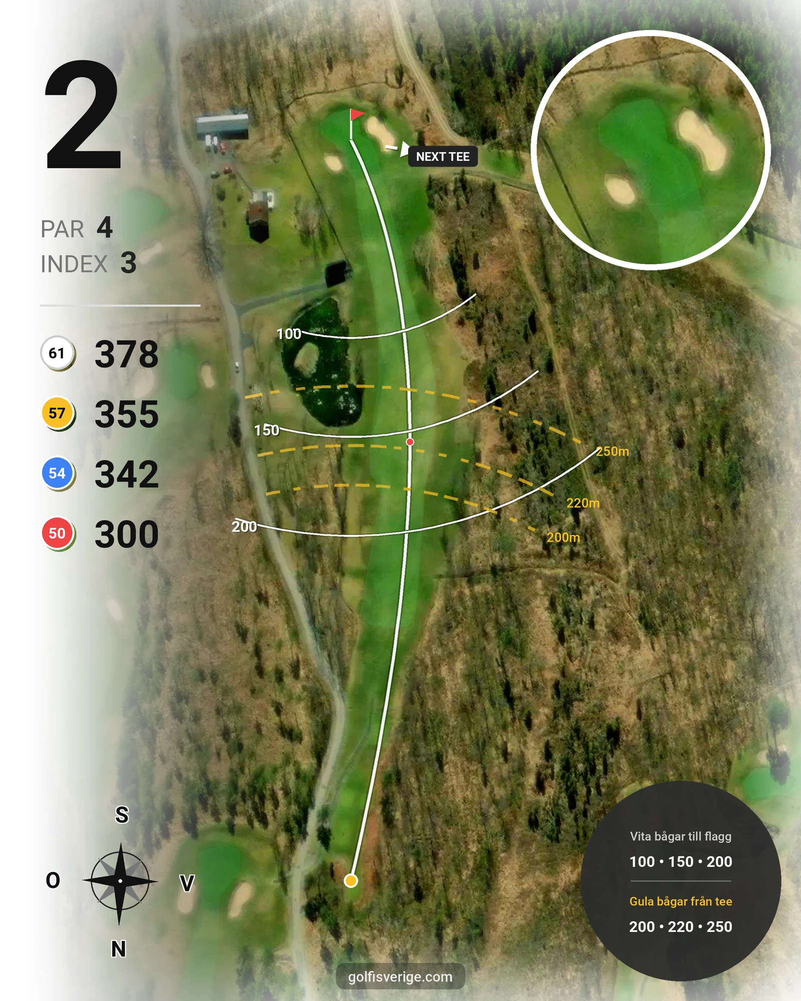 Banguide Nässjö Gk på Nässjö Golfklubb - Hål 2 karta