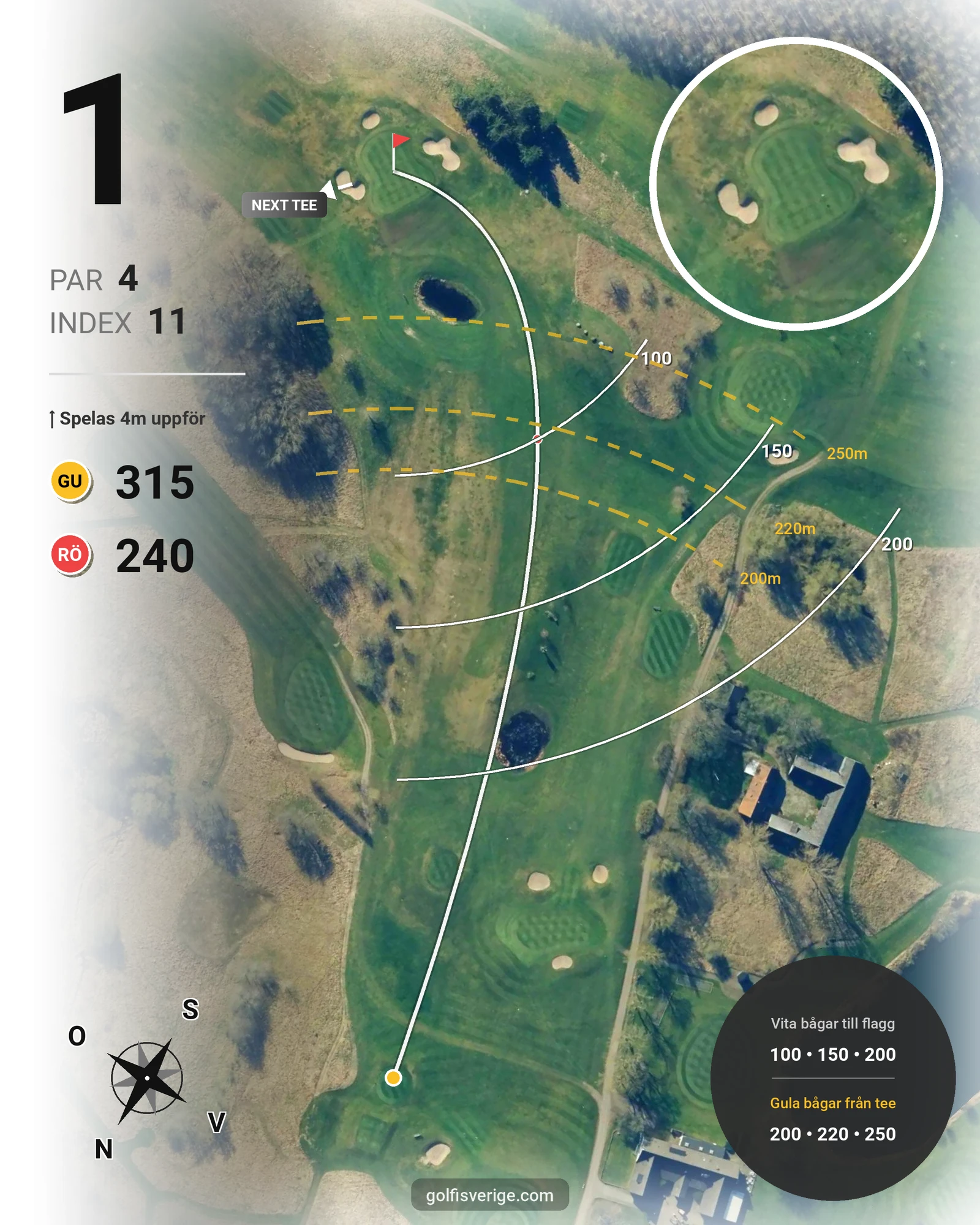 Banguide Hela banan hål 1 karta