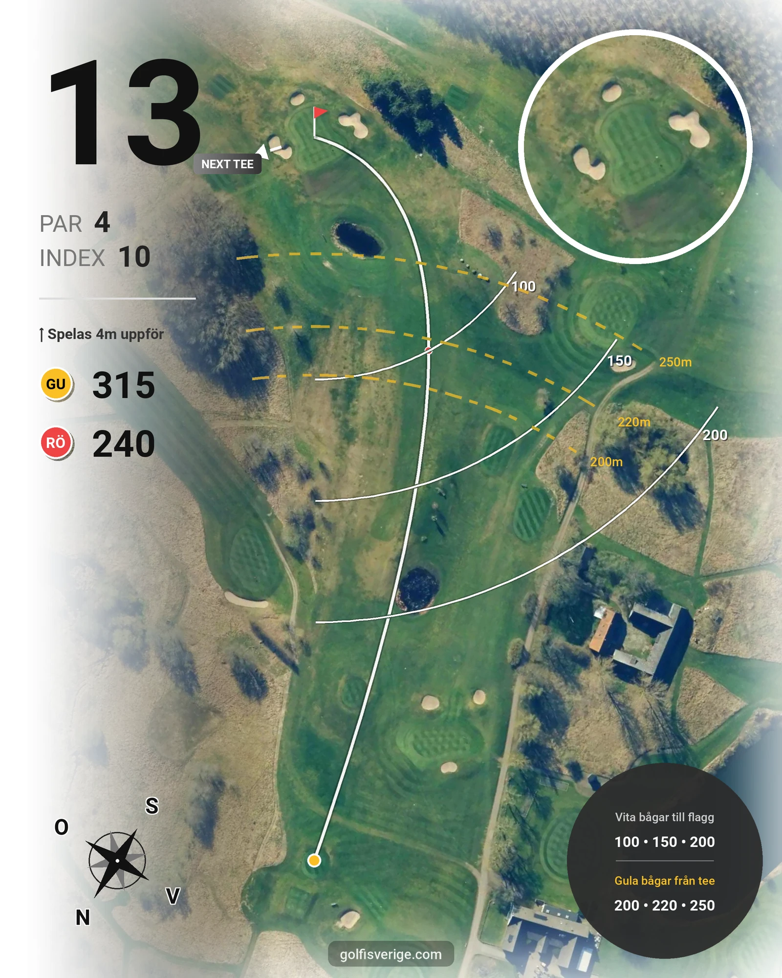 Banguide Hela banan hål 13 karta