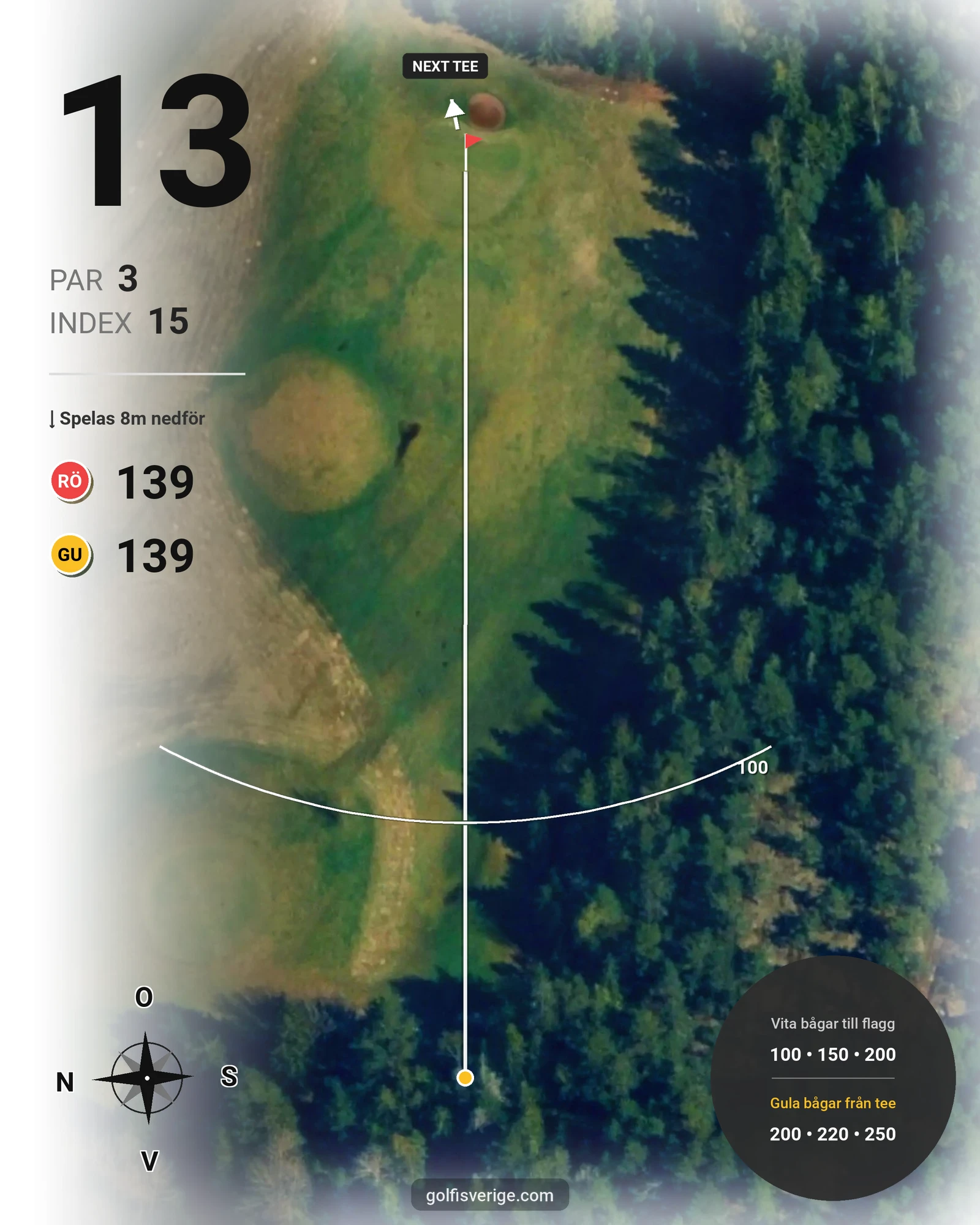 Banguide Norråva GG på Norråva Golfklubb - Hål 13 karta