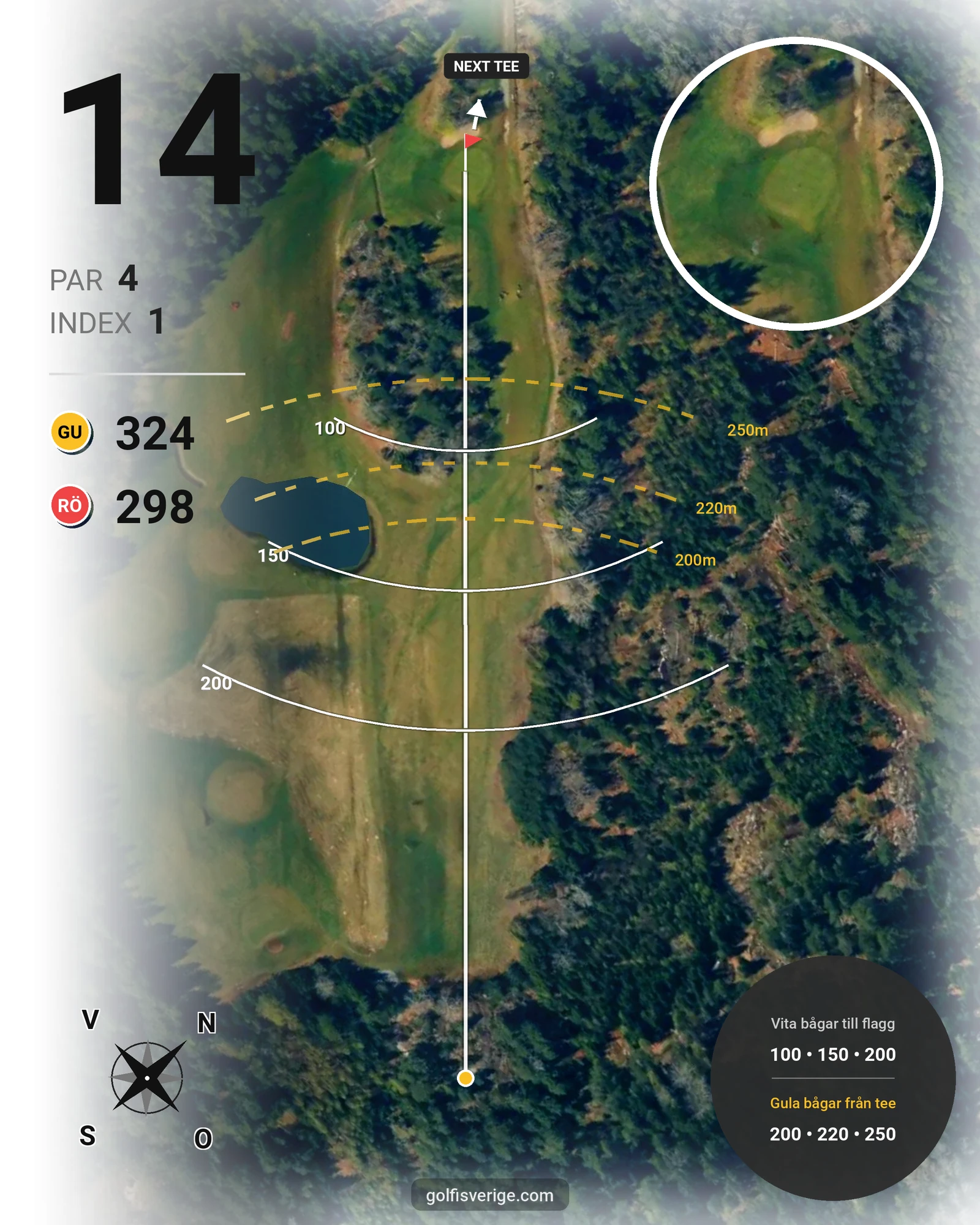 Banguide Norråva GG på Norråva Golfklubb - Hål 14 karta