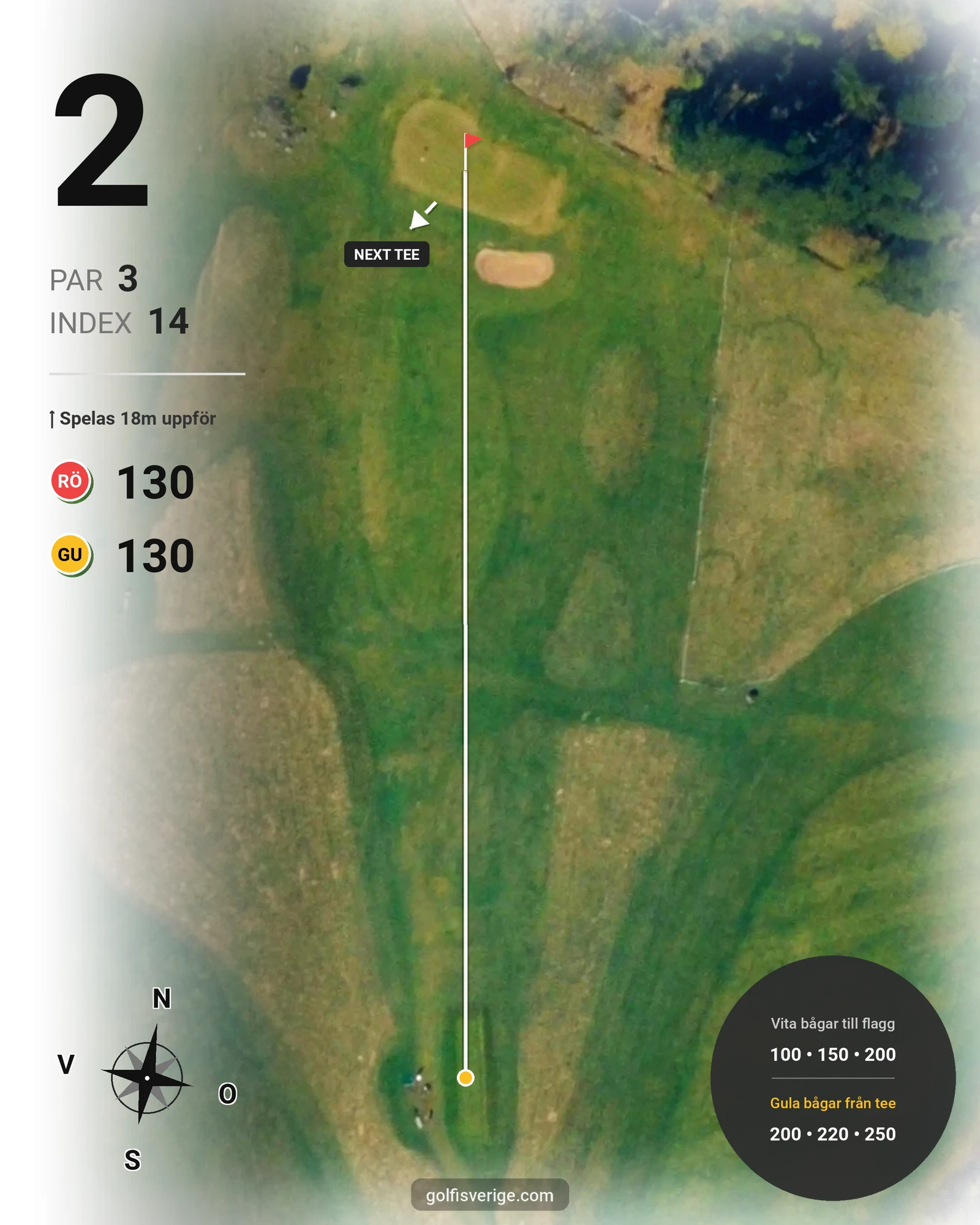 Banguide Norråva GG på Norråva Golfklubb - Hål 2 karta