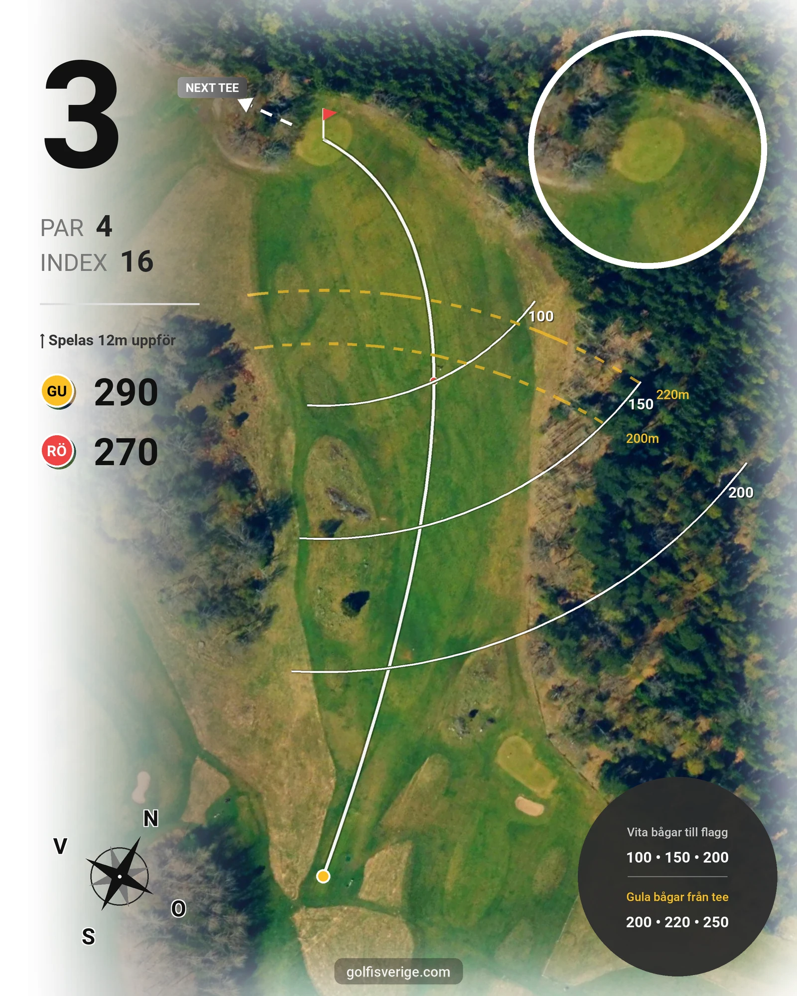 Banguide Norråva GG på Norråva Golfklubb - Hål 3 karta