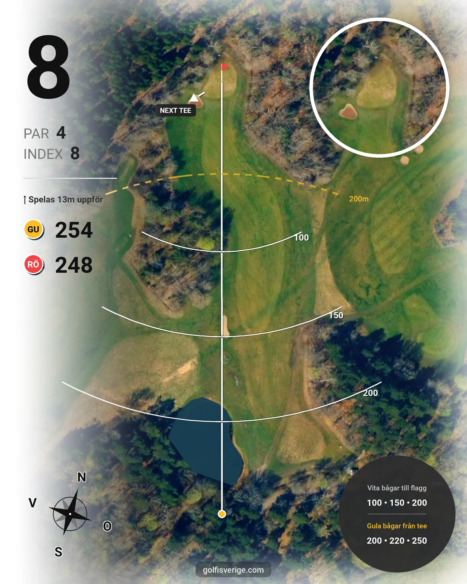 Banguide Norråva GG på Norråva Golfklubb - Hål 8 karta