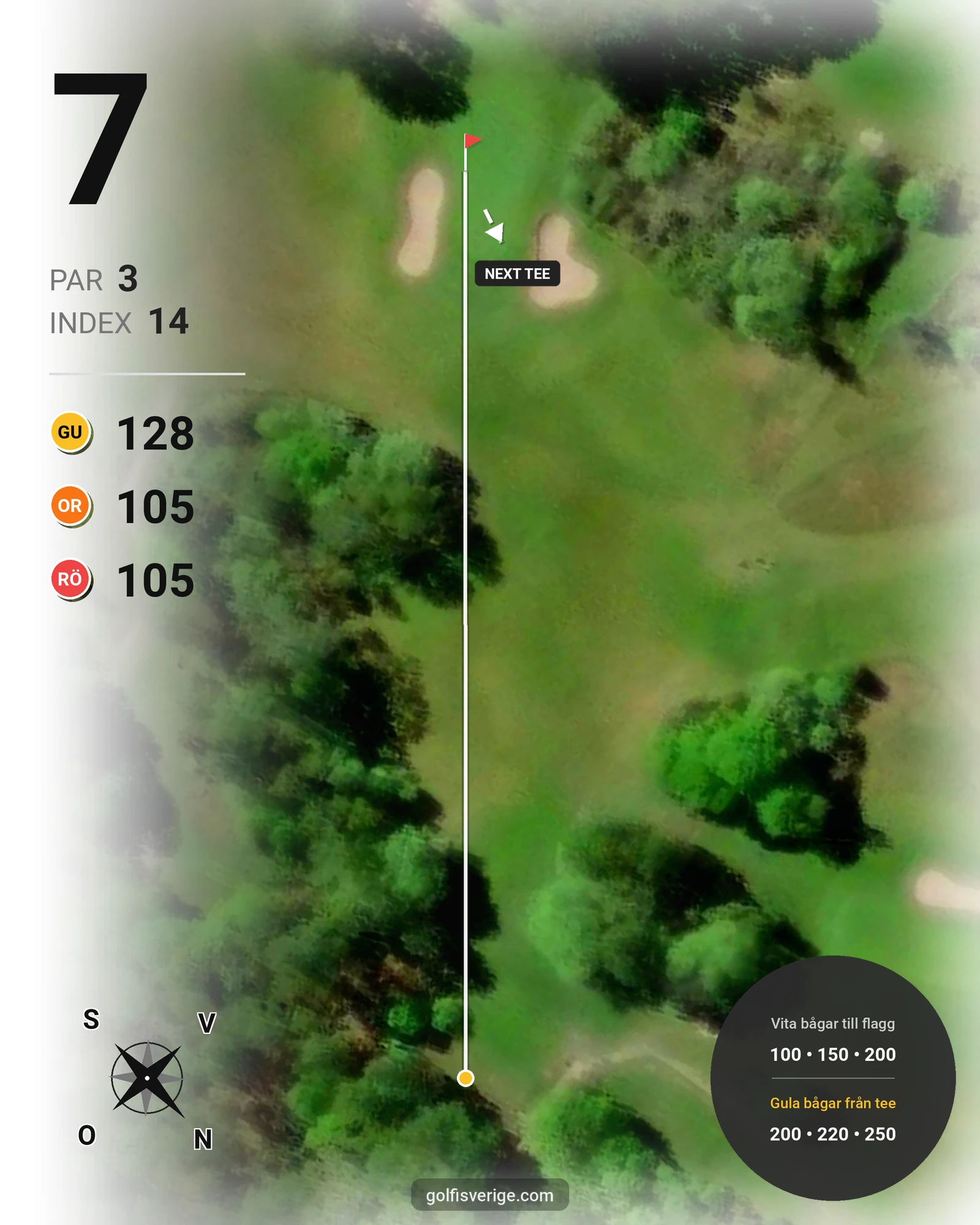 Banguide Norrby Golfbana på Norrby Golf - Hål 7 karta