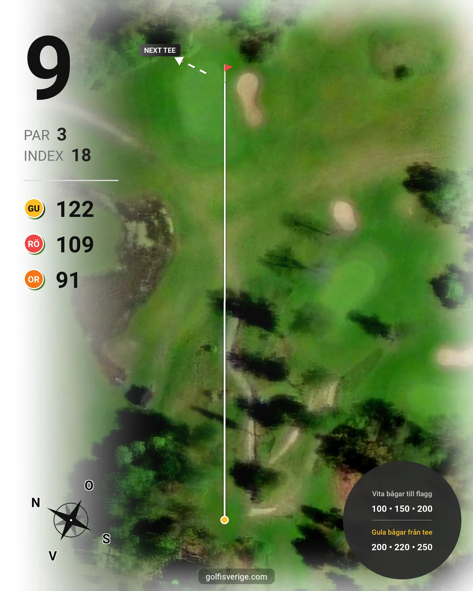 Banguide Norrby Golfbana på Norrby Golf - Hål 9 karta
