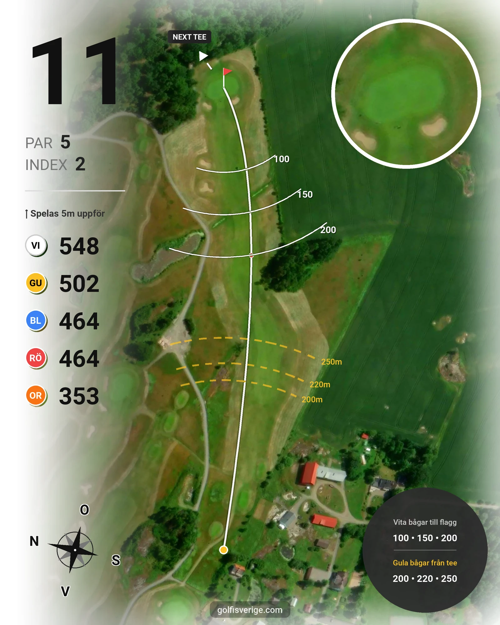Banguide Hylinge 9 hål (Söderköping) på Norrköping Söderköping Golfklubb - Hål 11 karta