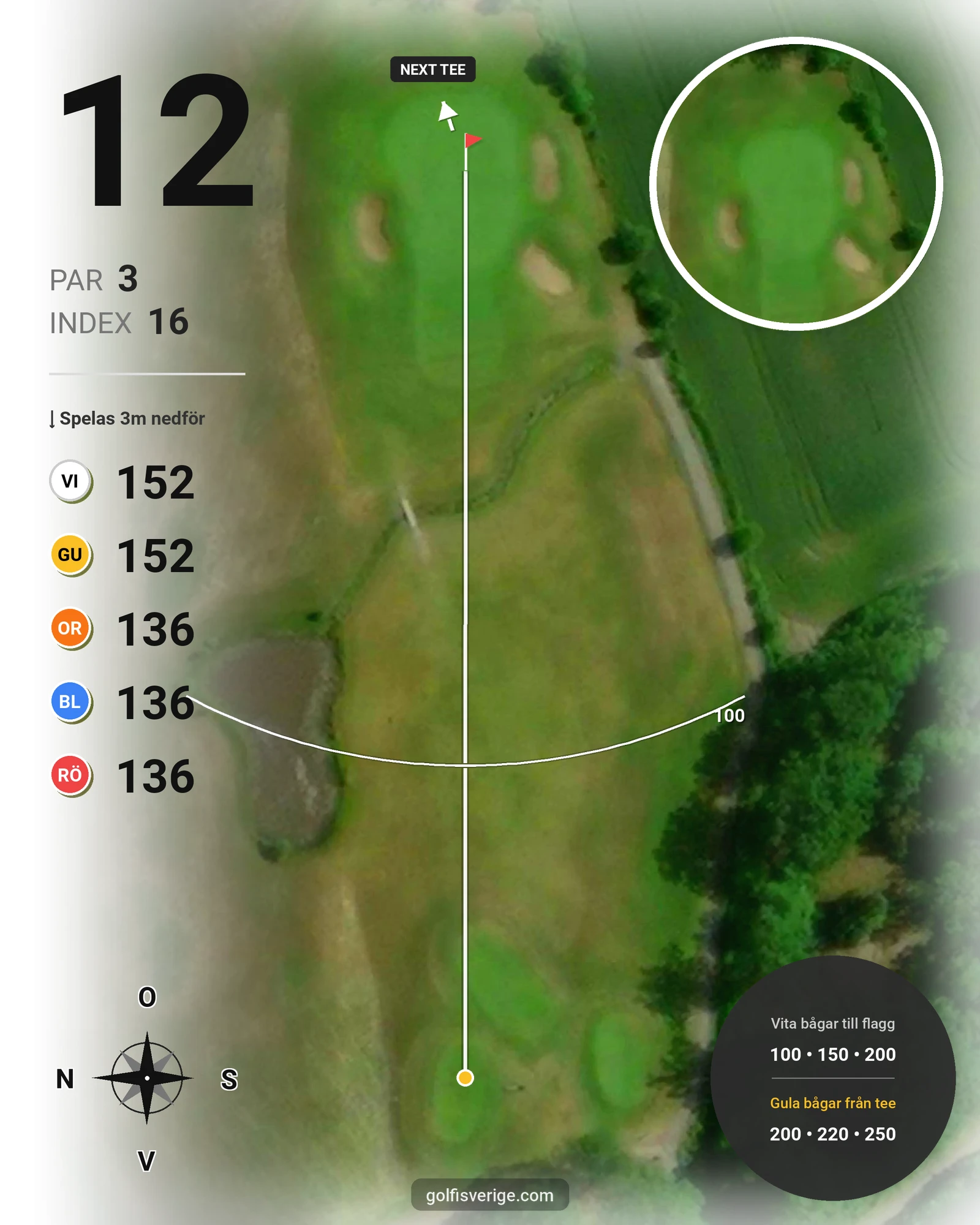Banguide Hylinge 9 hål (Söderköping) på Norrköping Söderköping Golfklubb - Hål 12 karta