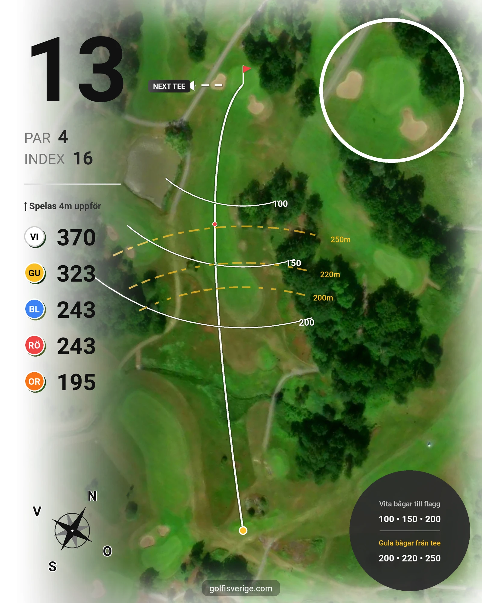 Banguide Hylinge 18 hål (Söderköping) på Norrköping Söderköping Golfklubb - Hål 13 karta