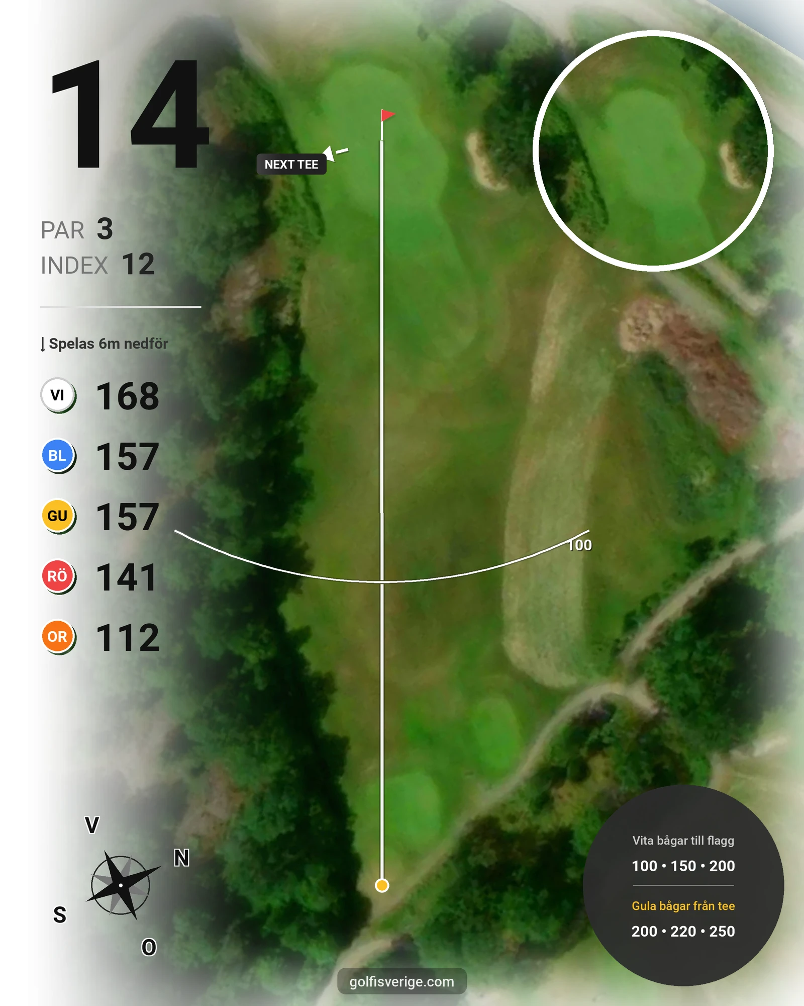 Banguide Hylinge 9 hål (Söderköping) på Norrköping Söderköping Golfklubb - Hål 14 karta