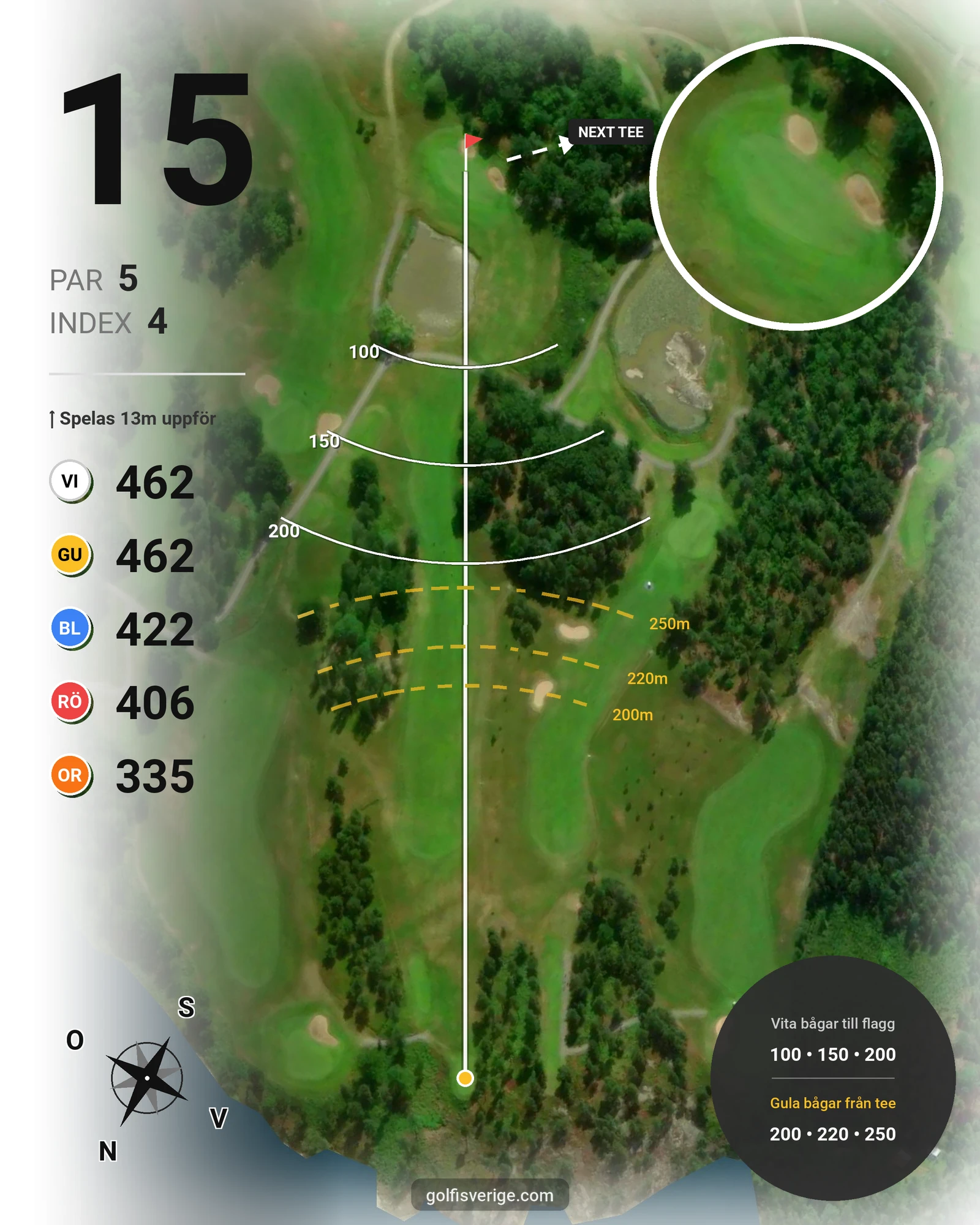 Banguide Hylinge 18 hål (Söderköping) på Norrköping Söderköping Golfklubb - Hål 15 karta
