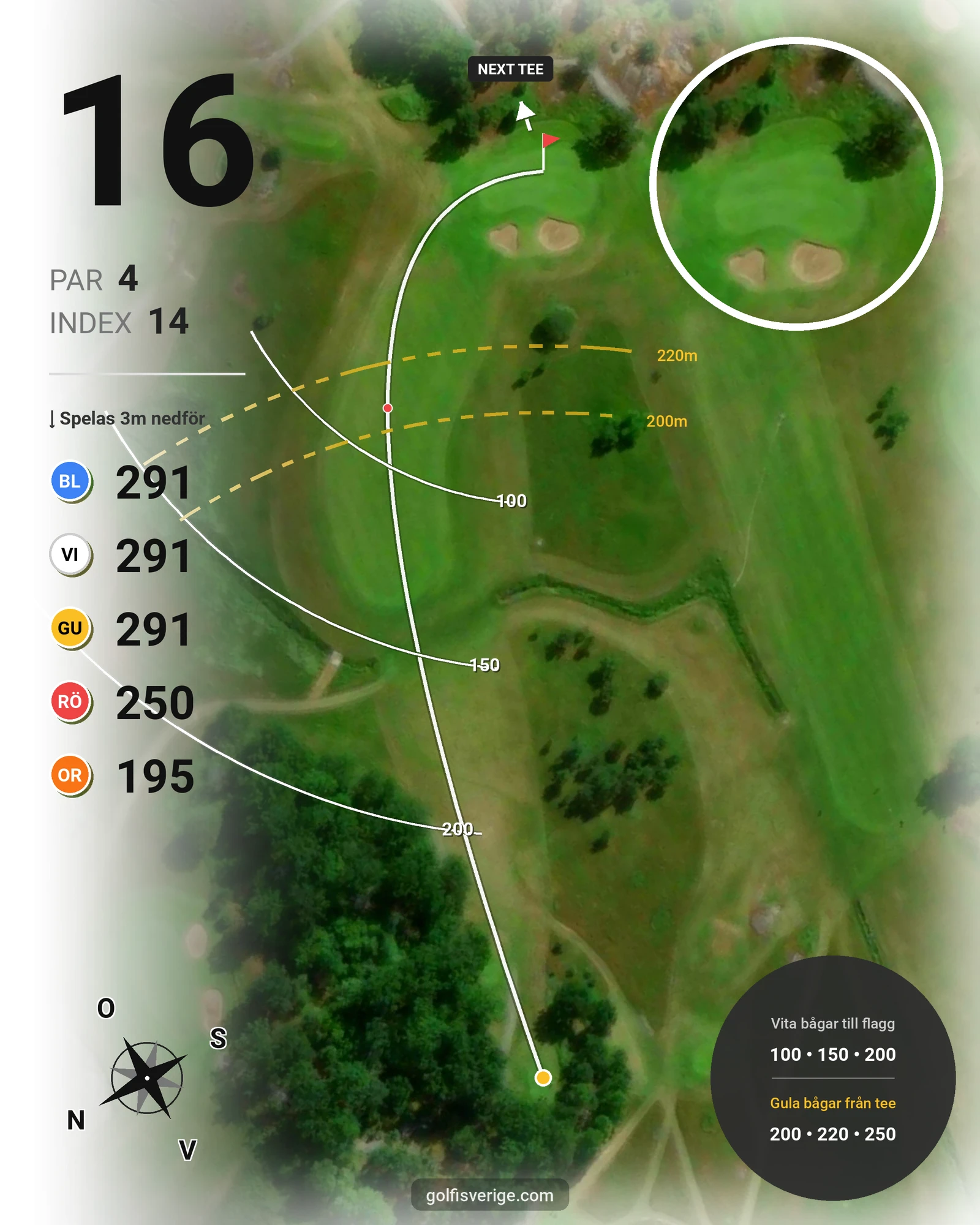 Banguide Hylinge 18 hål (Söderköping) på Norrköping Söderköping Golfklubb - Hål 16 karta