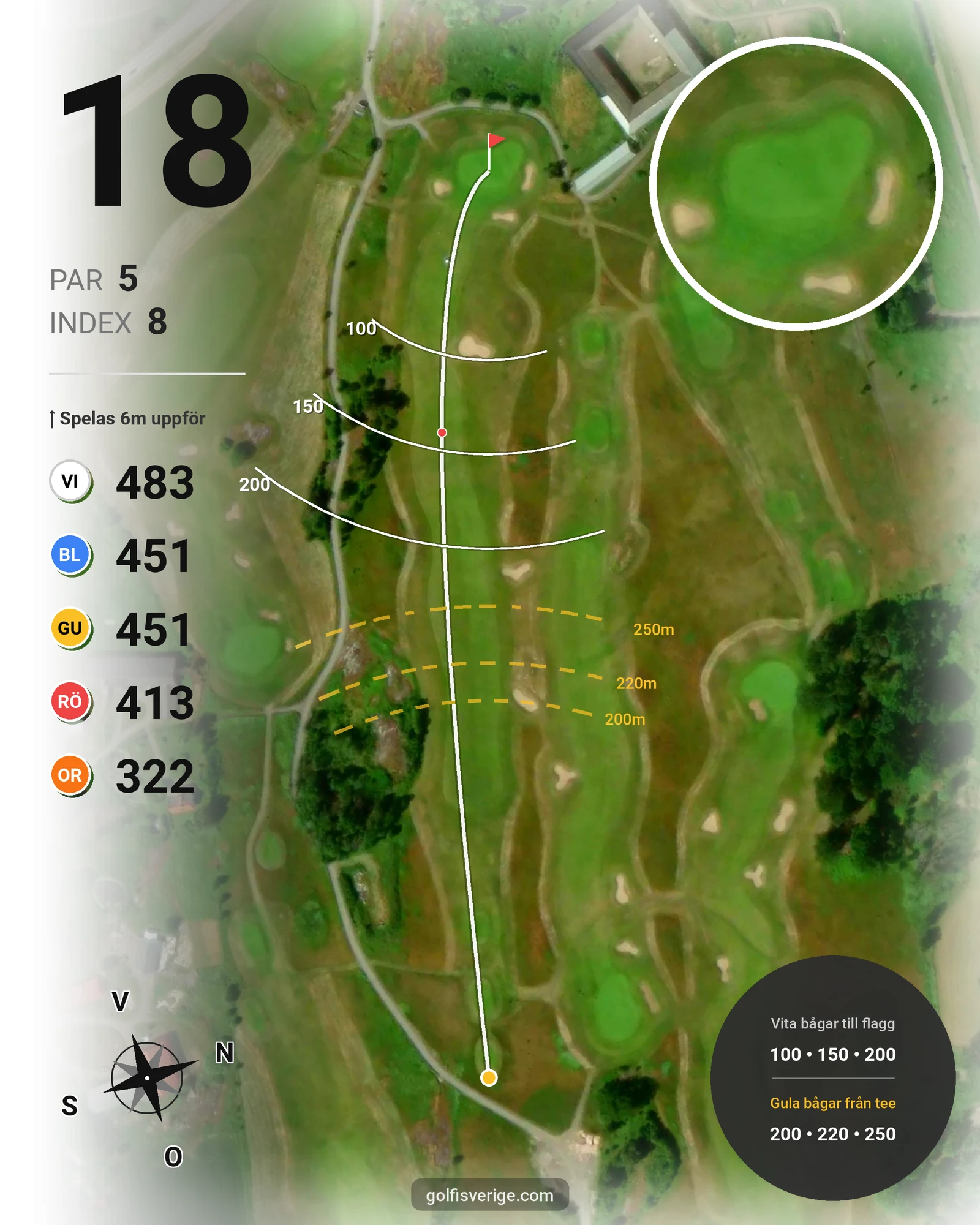 Banguide Hylinge 9 hål (Söderköping) på Norrköping Söderköping Golfklubb - Hål 18 karta