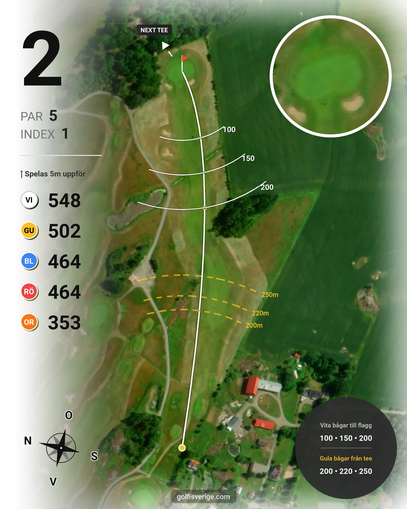Banguide Hylinge 9 hål (Söderköping) på Norrköping Söderköping Golfklubb - Hål 2 karta