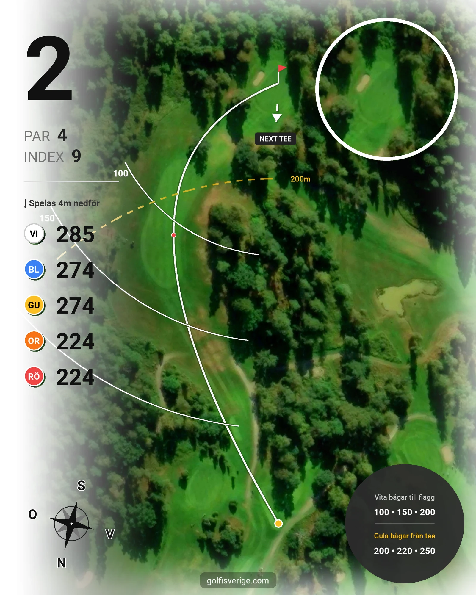 Banguide Klinga 18 hål (Norrköping) på Norrköping Söderköping Golfklubb - Hål 2 karta