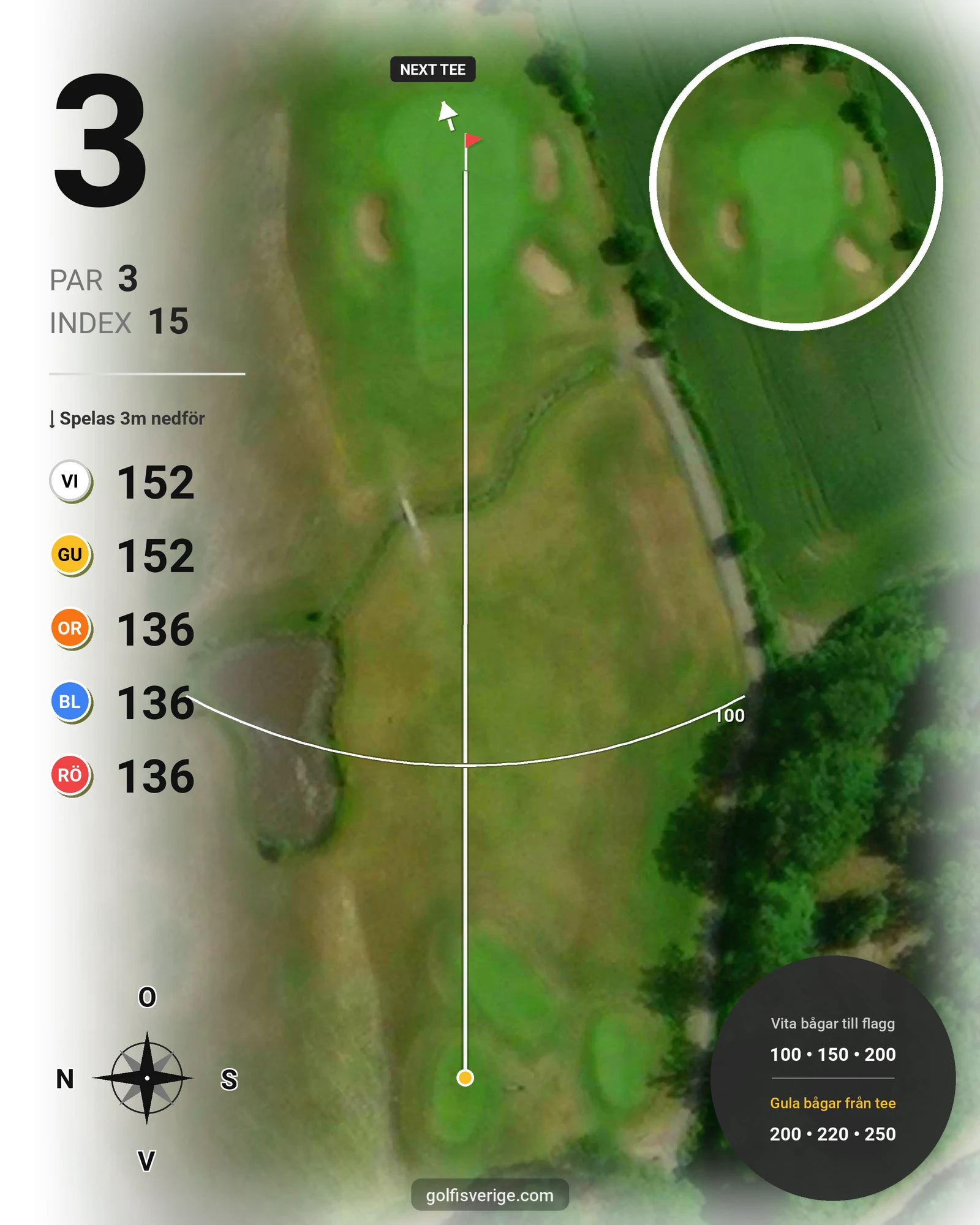 Banguide Hylinge 9 hål (Söderköping) på Norrköping Söderköping Golfklubb - Hål 3 karta