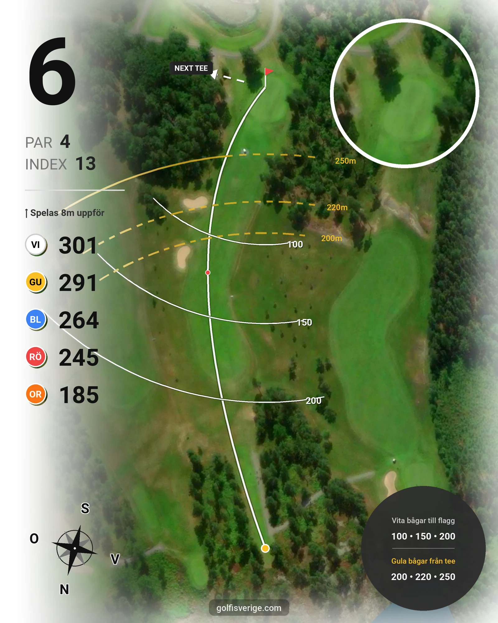 Banguide Hylinge 18 hål (Söderköping) på Norrköping Söderköping Golfklubb - Hål 6 karta