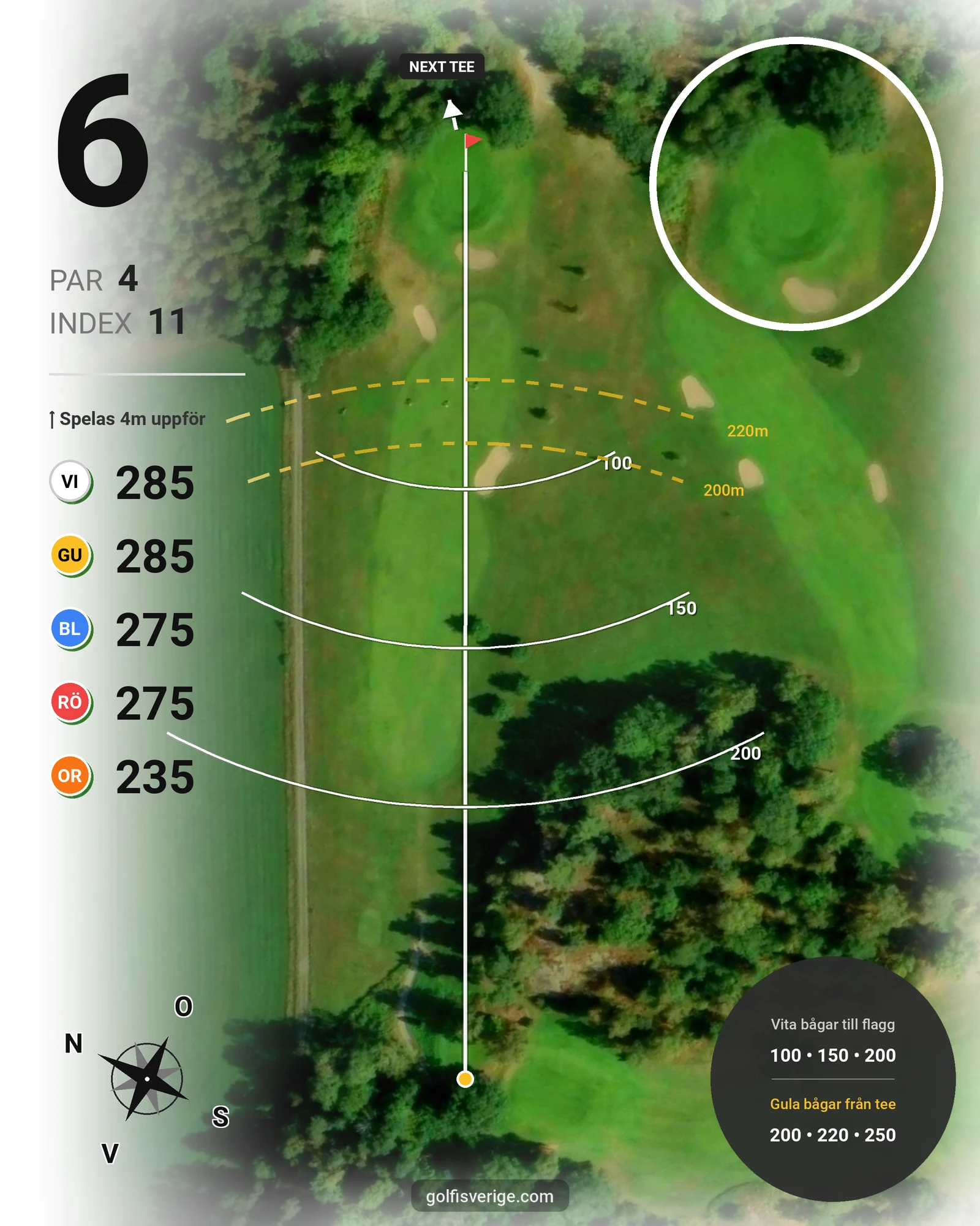 Banguide Klinga 18 hål (Norrköping) på Norrköping Söderköping Golfklubb - Hål 6 karta