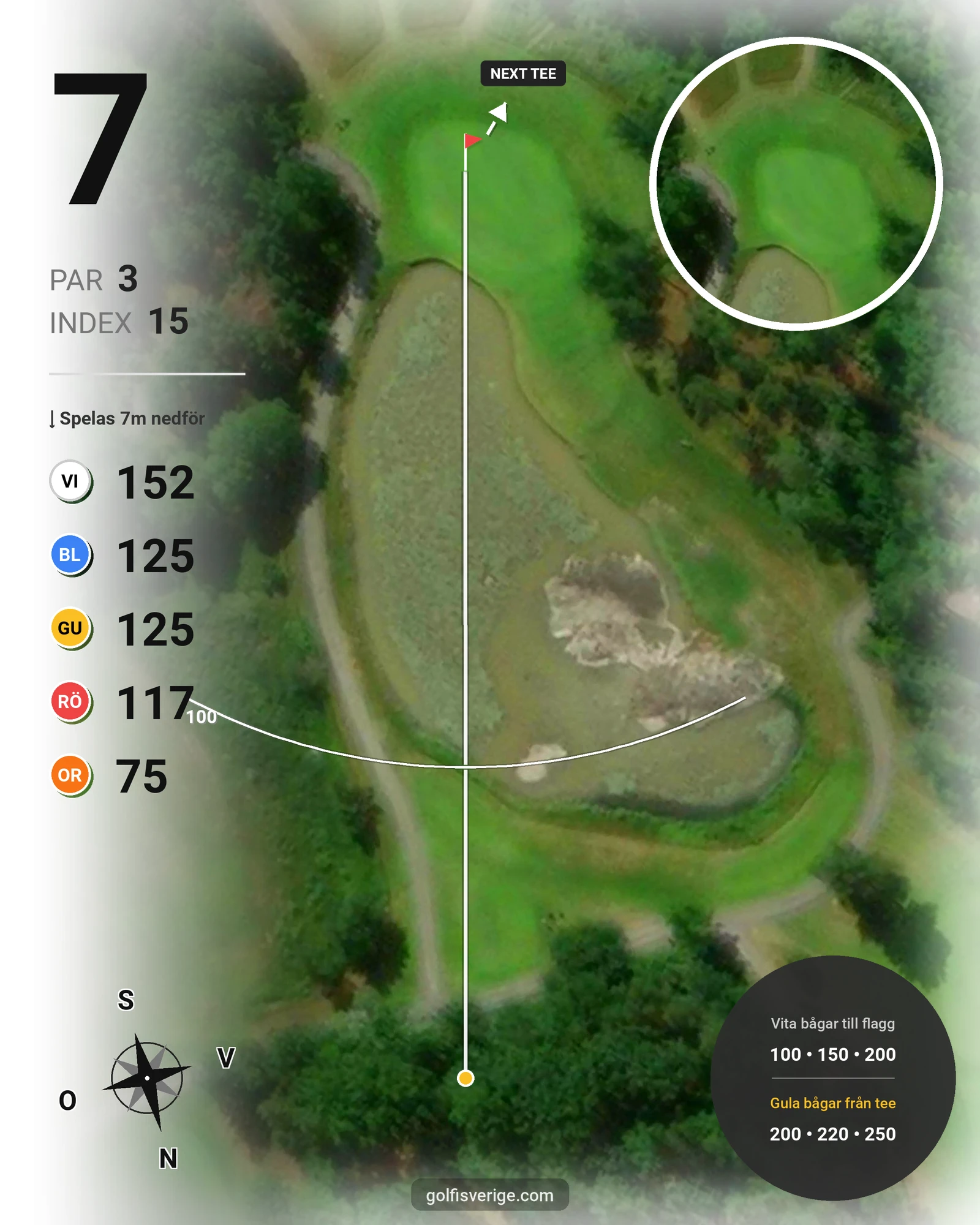 Banguide Hylinge 18 hål (Söderköping) på Norrköping Söderköping Golfklubb - Hål 7 karta
