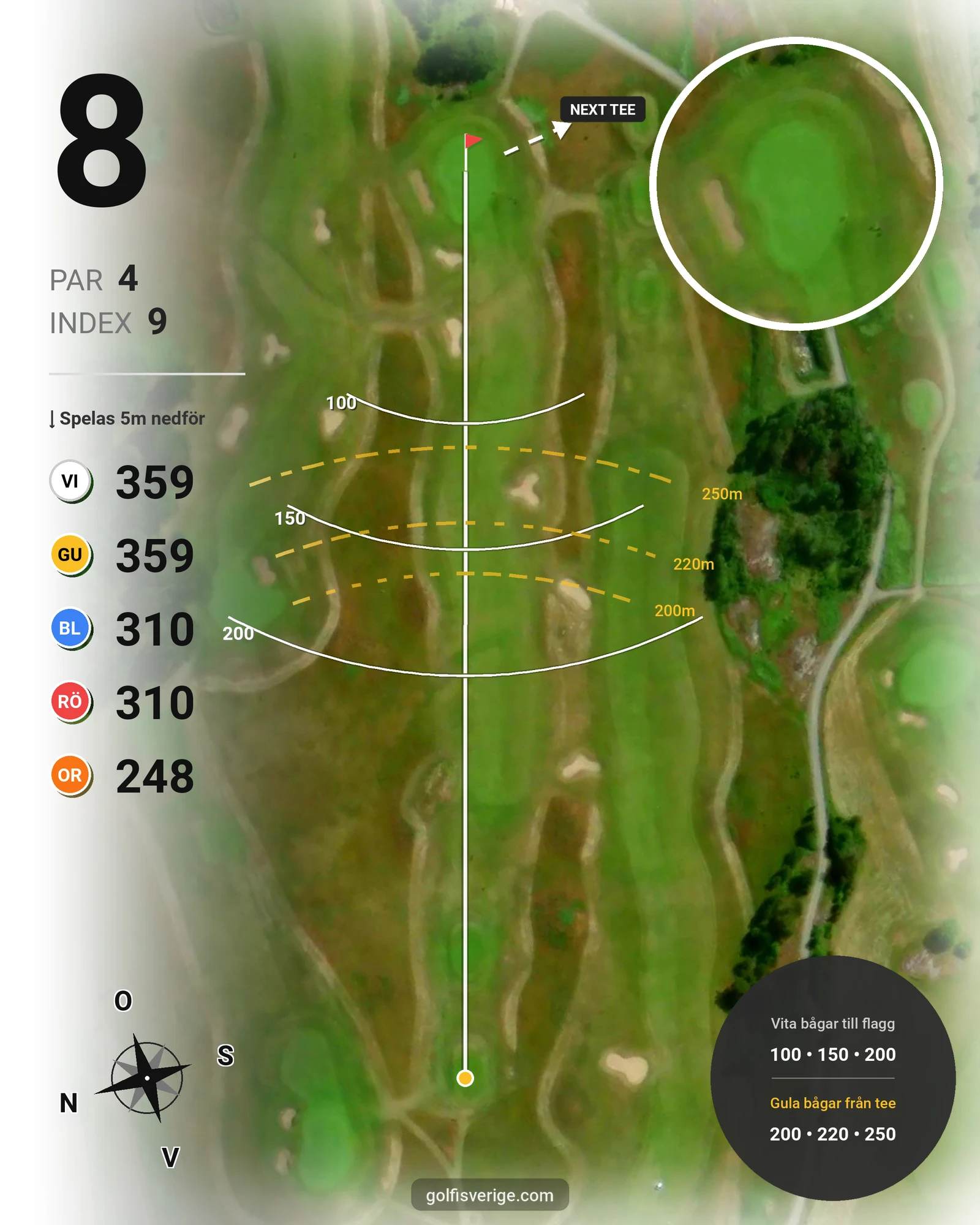Banguide Hylinge 9 hål (Söderköping) på Norrköping Söderköping Golfklubb - Hål 8 karta