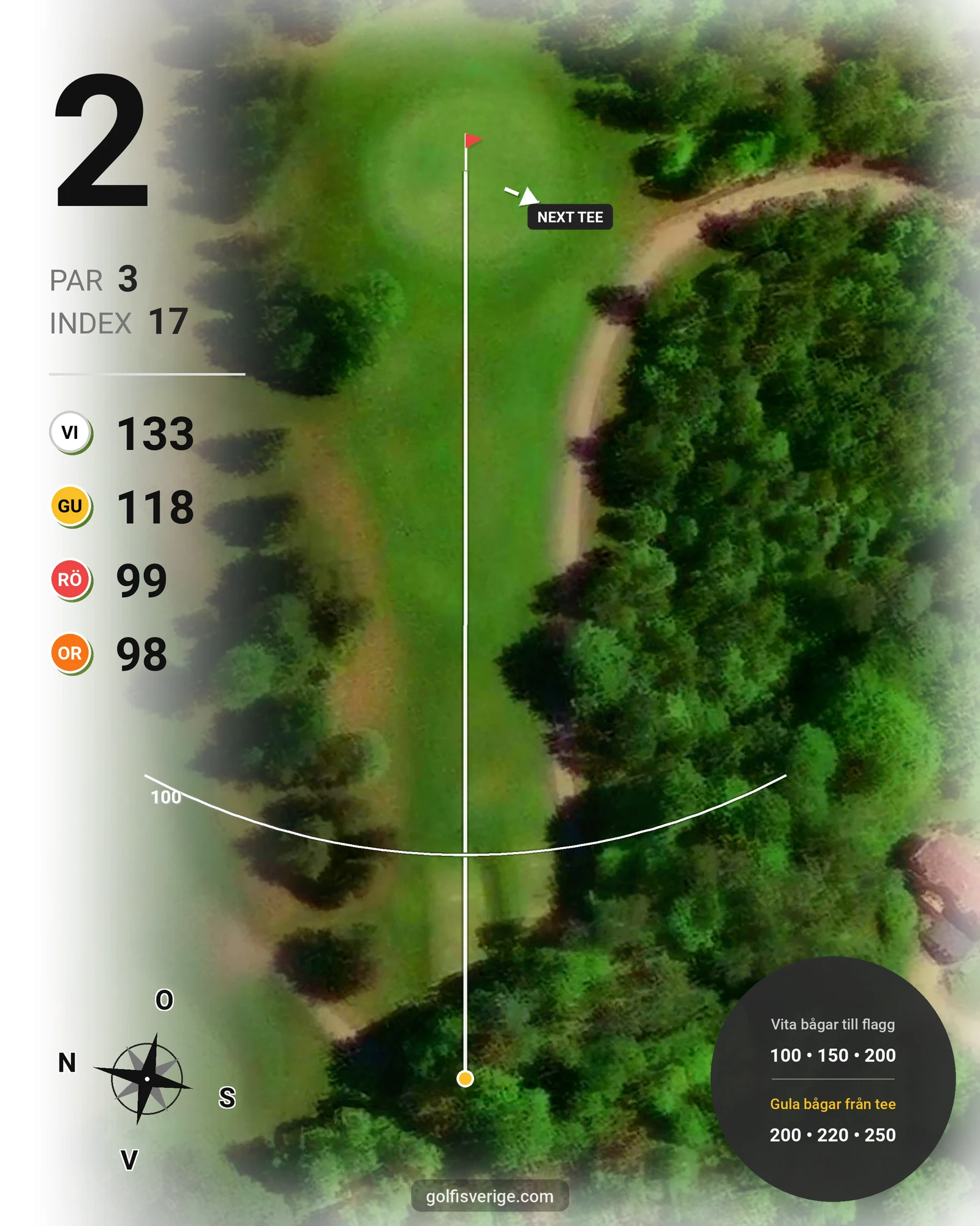 Banguide Flädje Golf hål 2 karta