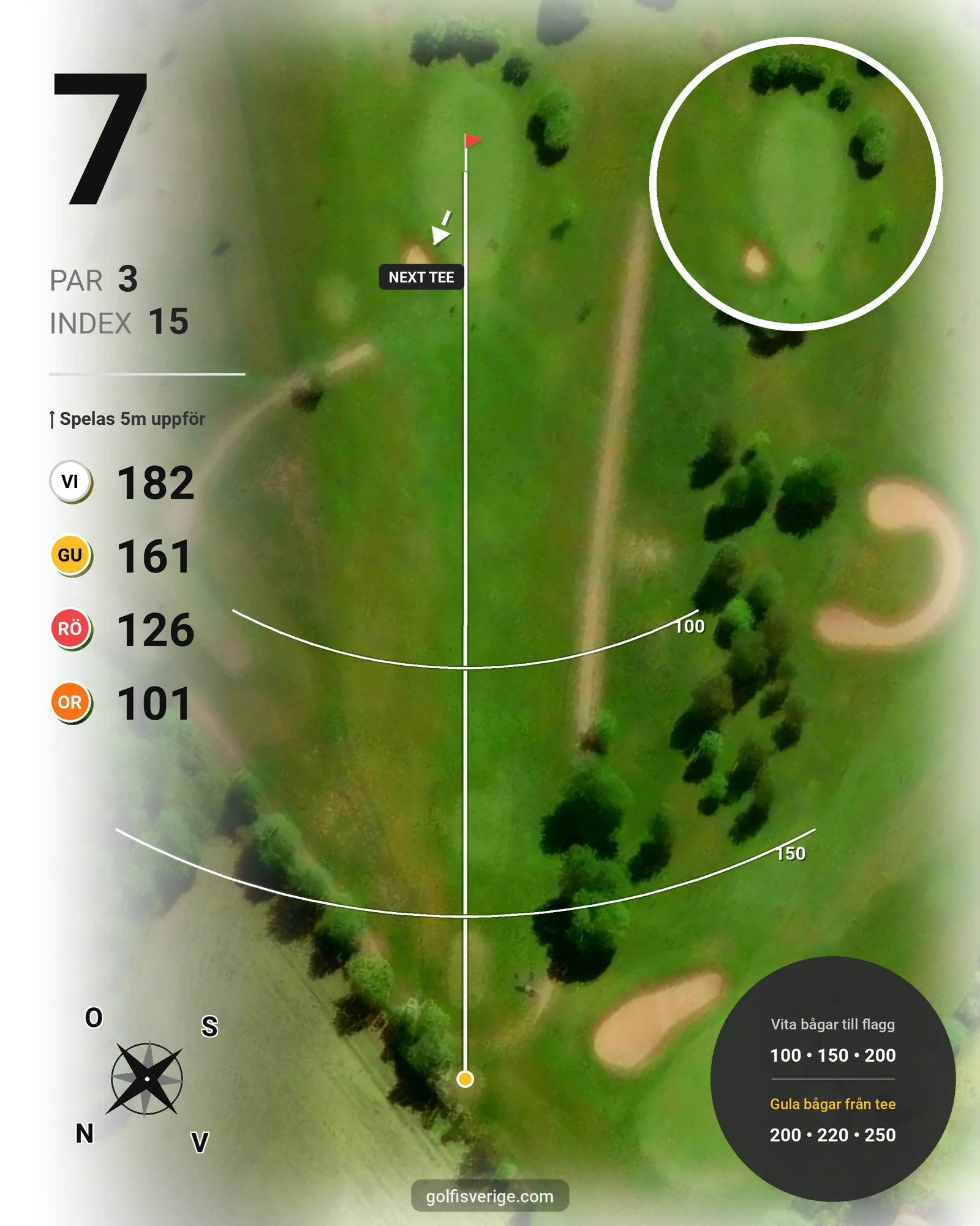 Banguide Flädje Golf hål 7 karta