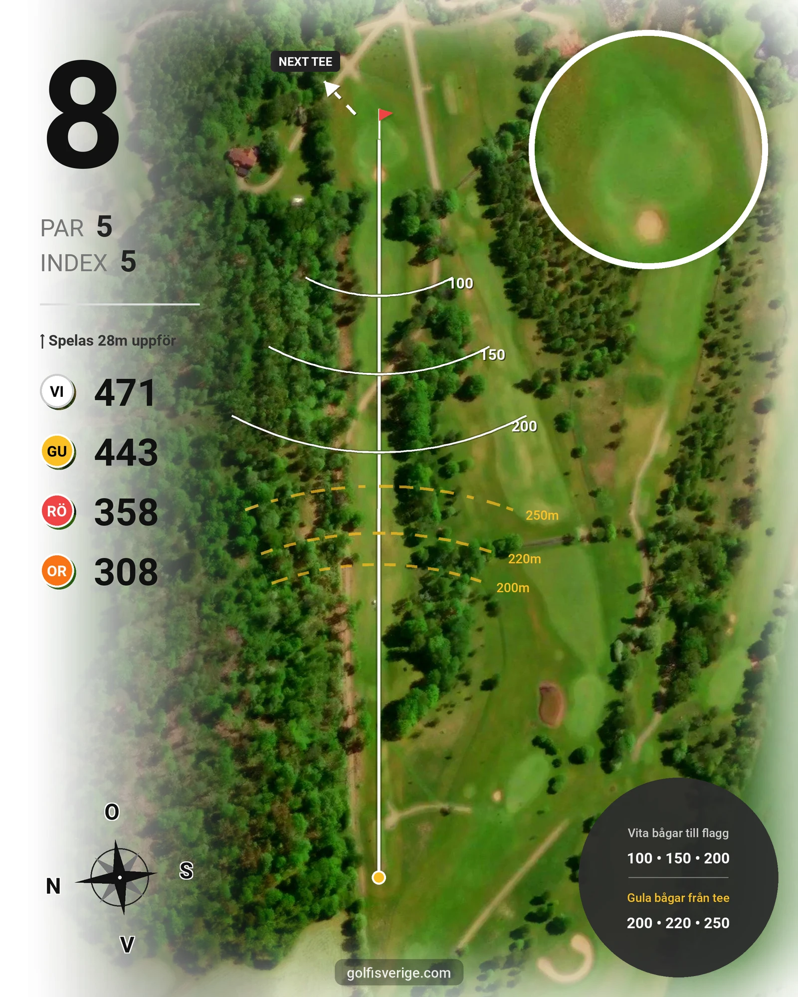 Banguide Flädje Golf hål 8 karta