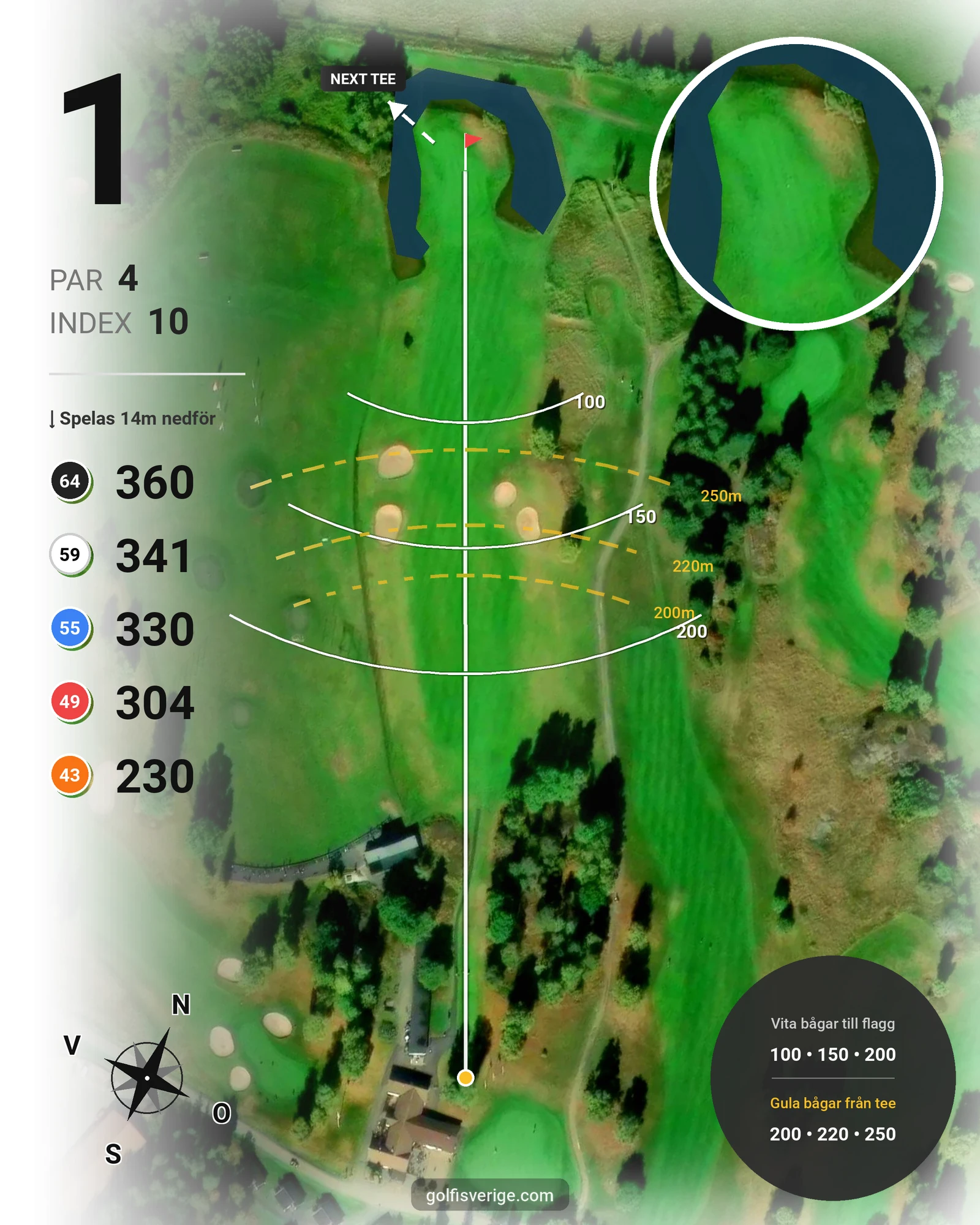 Banguide Östra banan på Nyköpings Golfklubb - Hål 1 karta