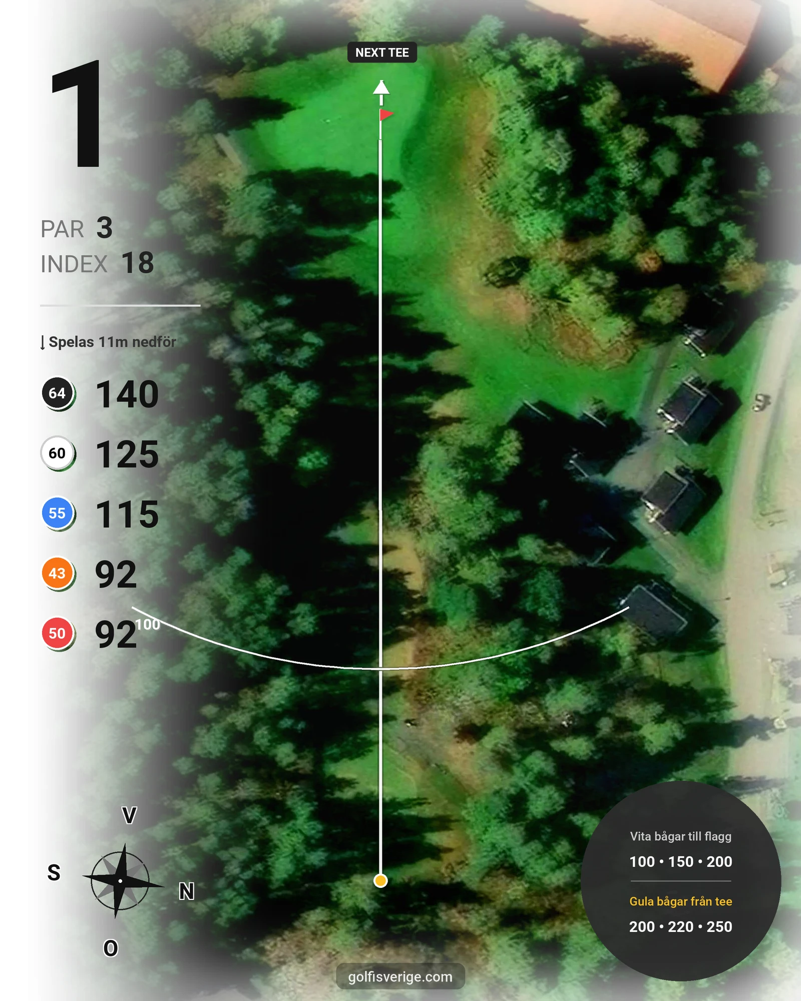 Banguide Västra banan på Nyköpings Golfklubb - Hål 1 karta