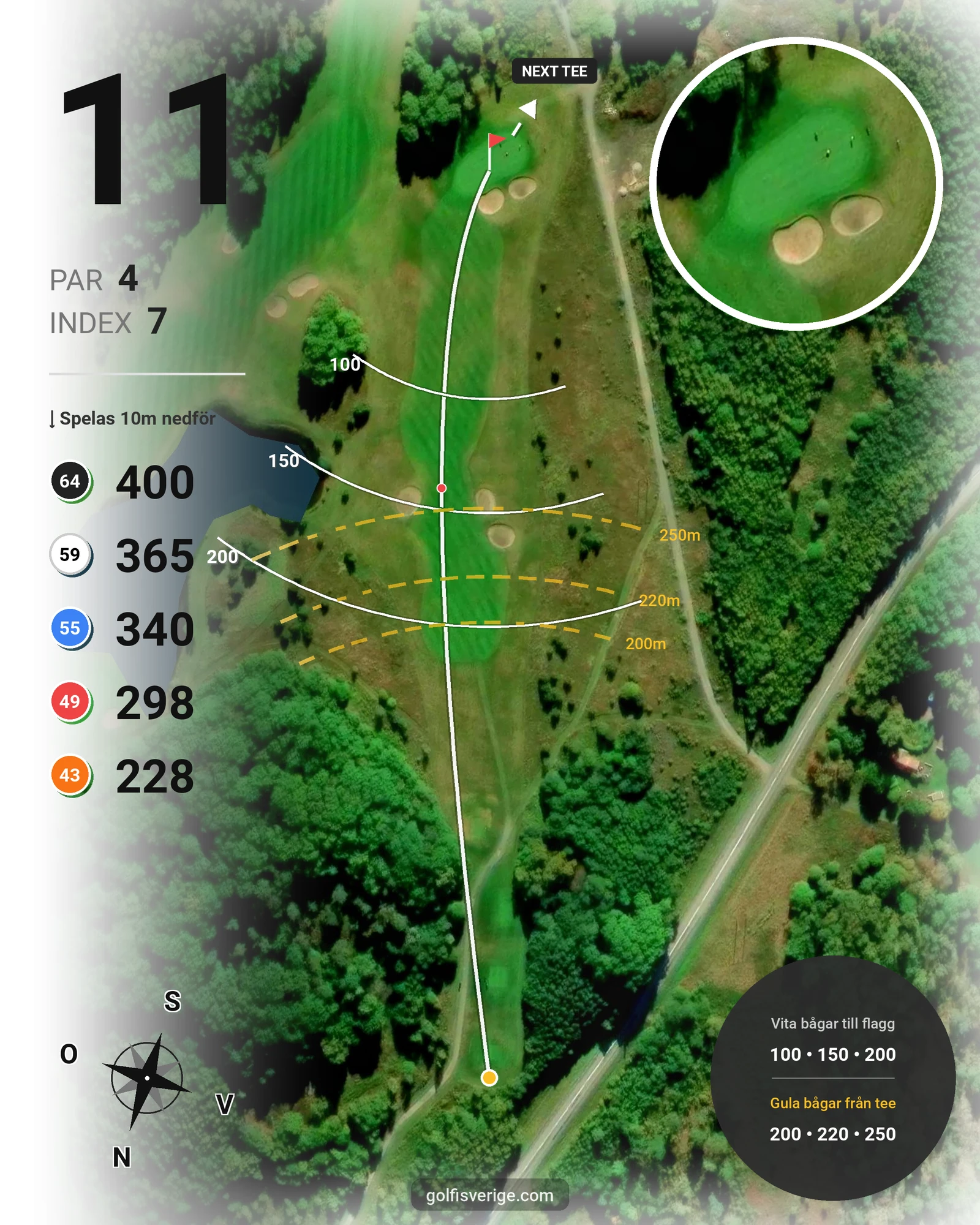 Banguide Östra banan på Nyköpings Golfklubb - Hål 11 karta