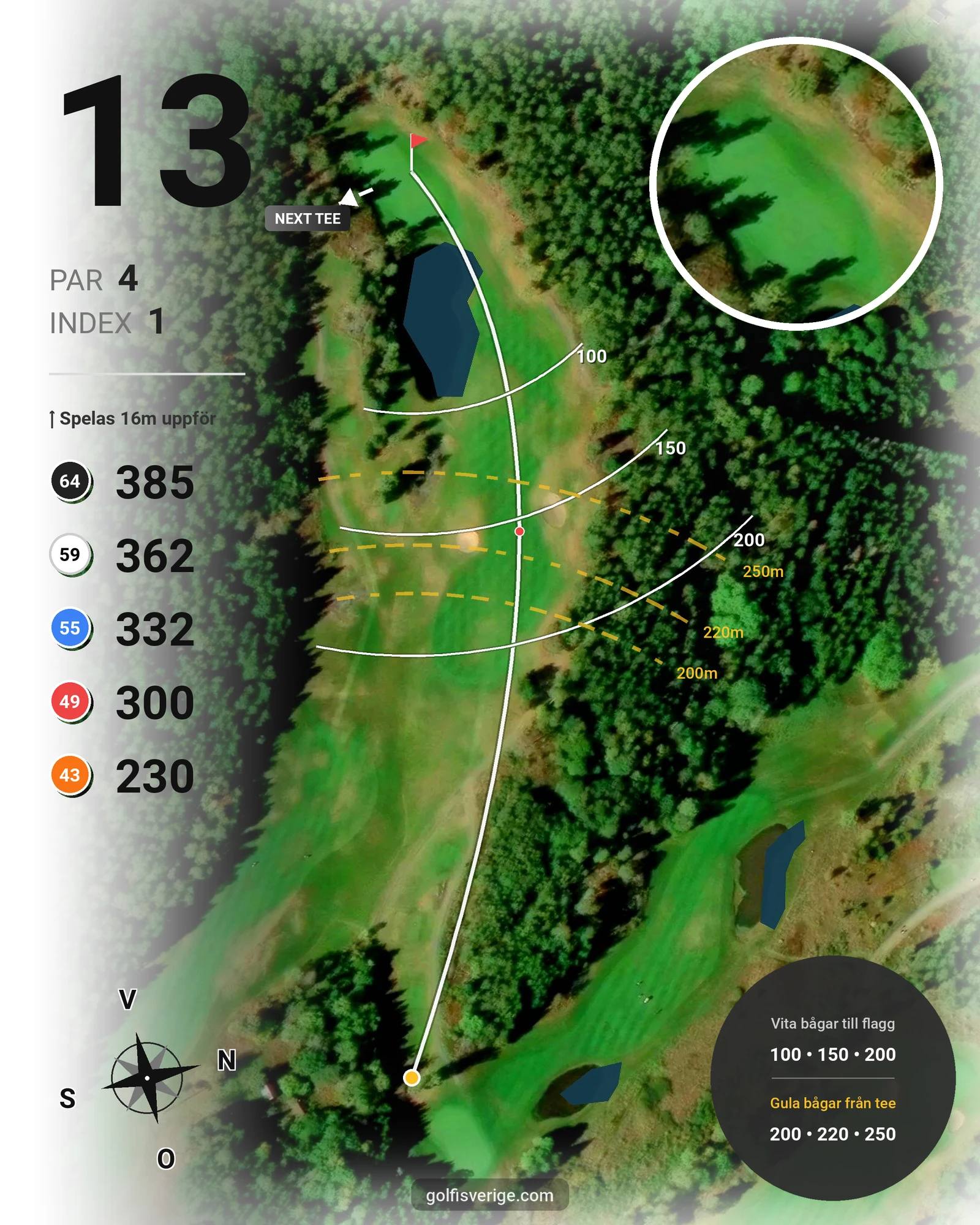 Banguide Östra banan på Nyköpings Golfklubb - Hål 13 karta