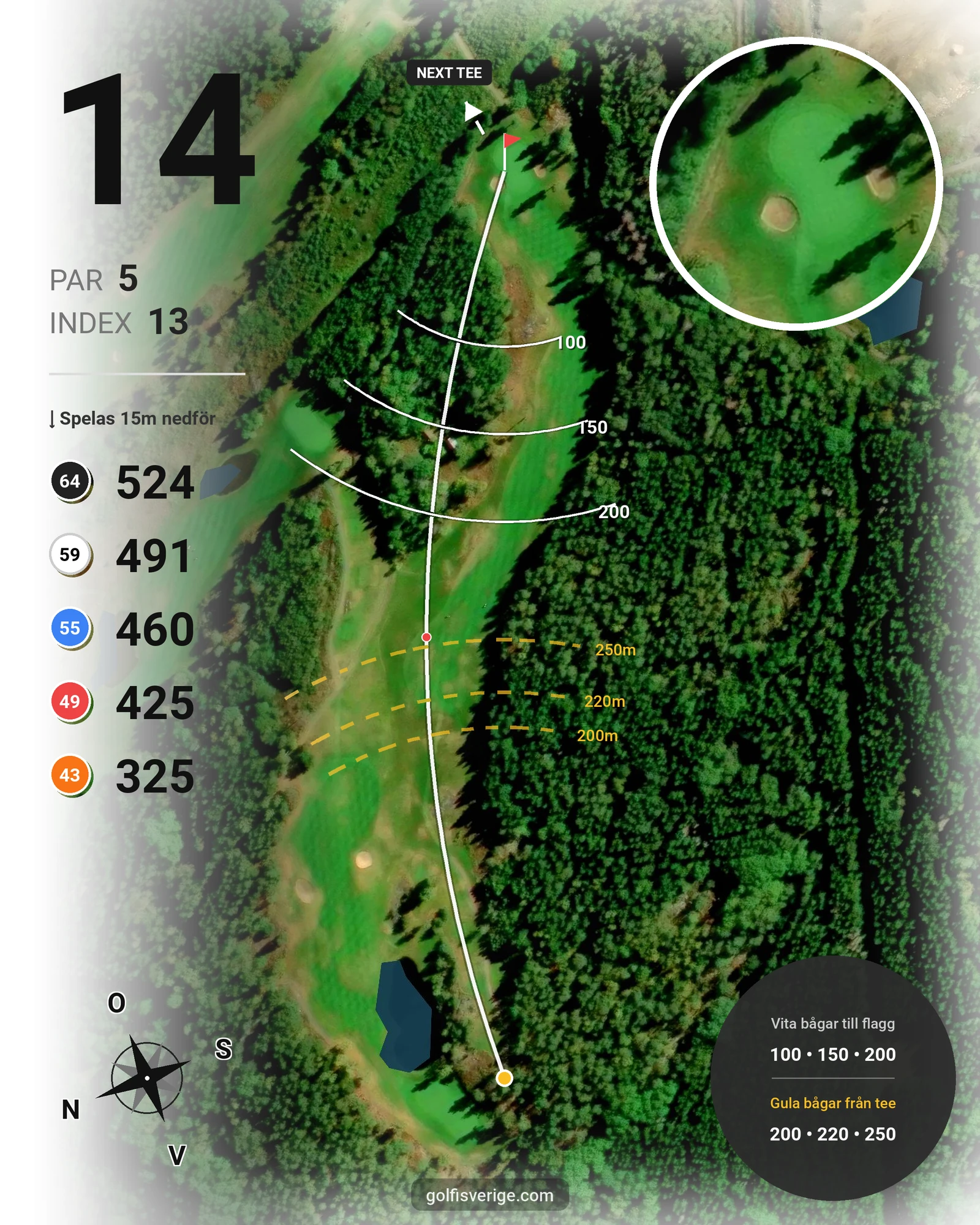 Banguide Östra banan på Nyköpings Golfklubb - Hål 14 karta