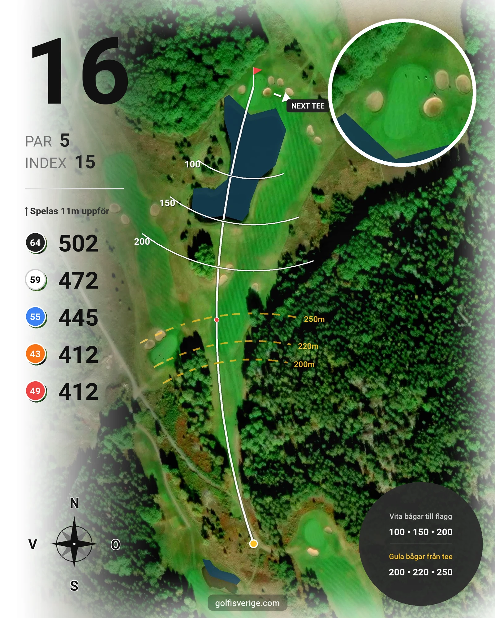 Banguide Östra banan på Nyköpings Golfklubb - Hål 16 karta