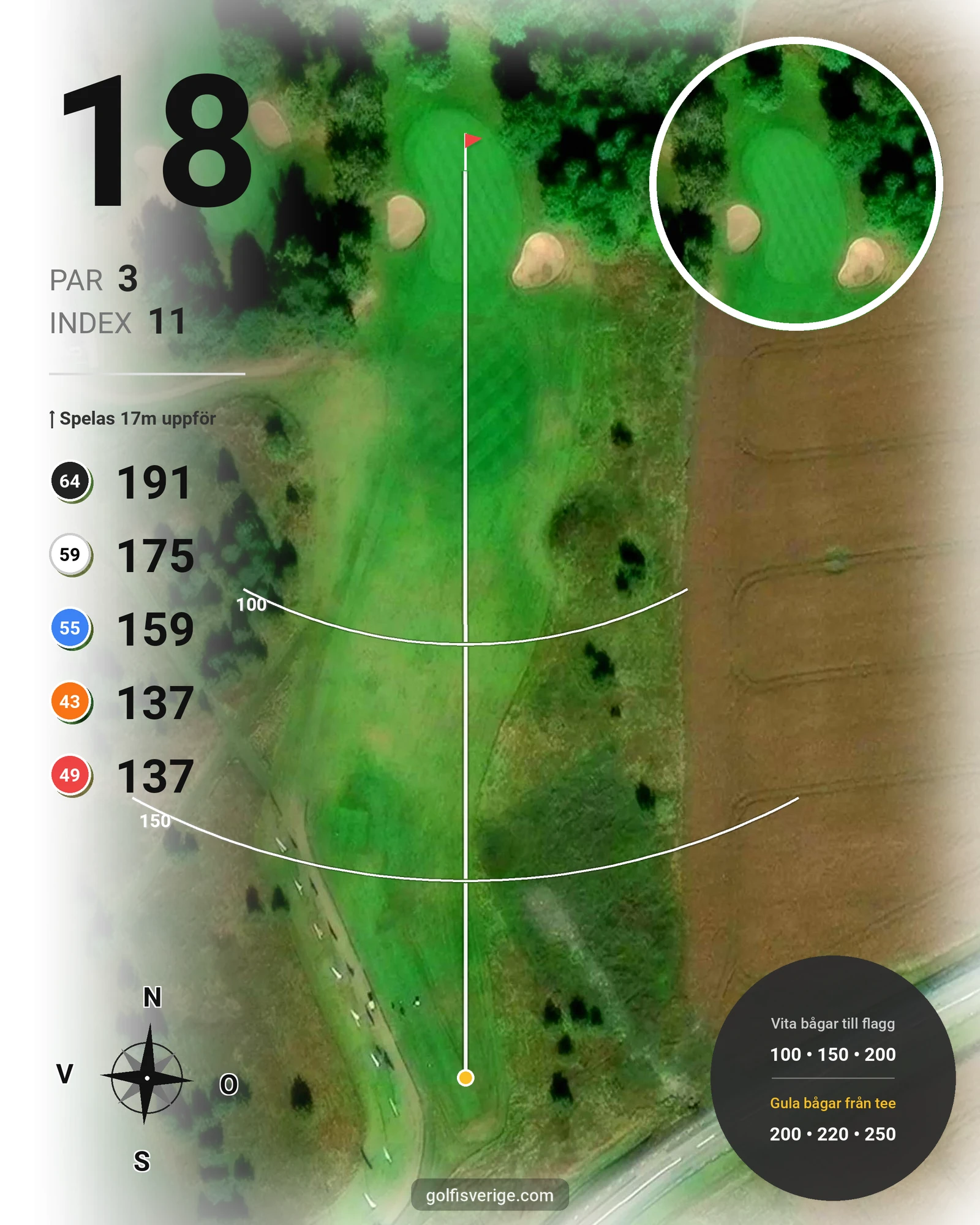 Banguide Östra banan på Nyköpings Golfklubb - Hål 18 karta