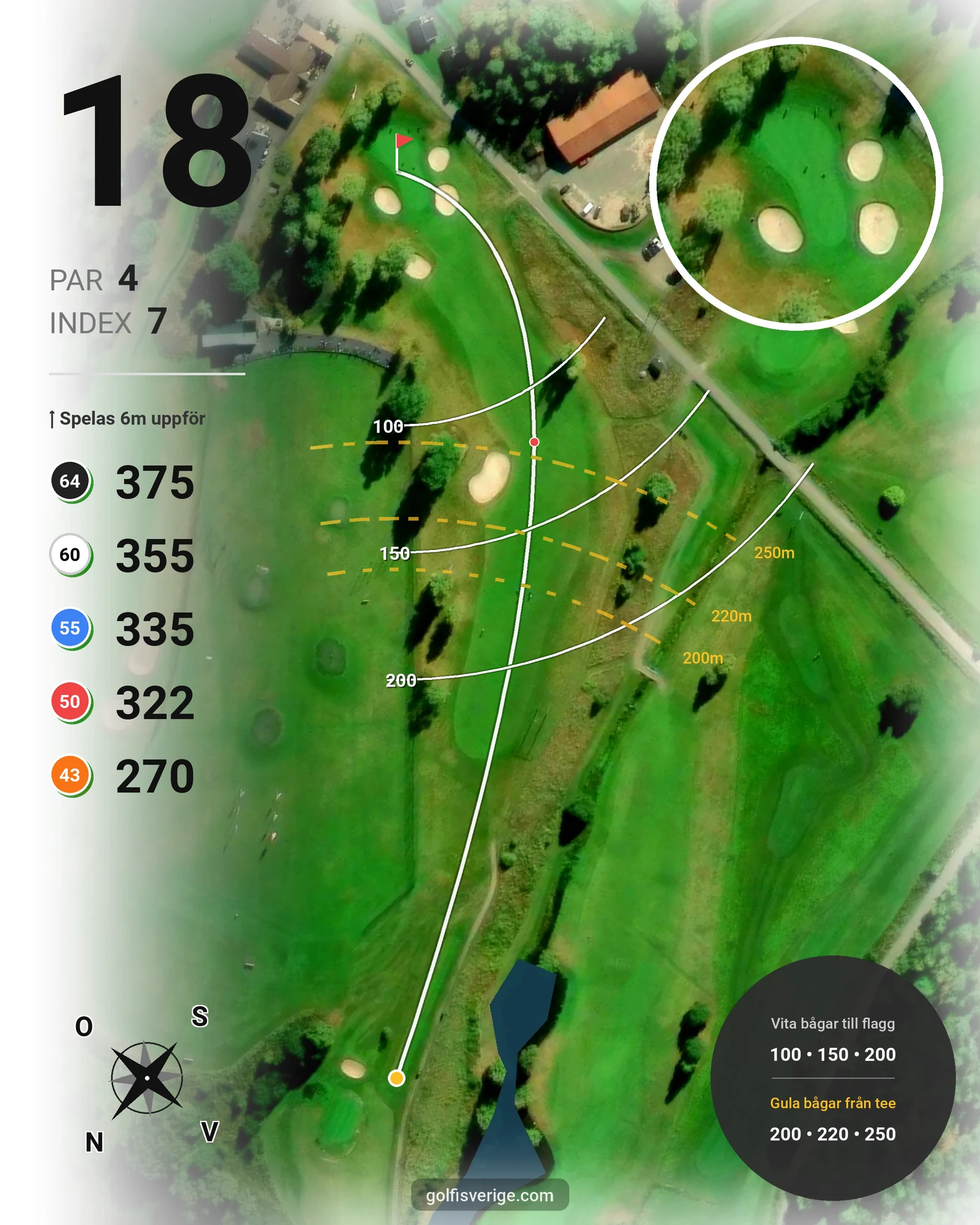 Banguide Västra banan på Nyköpings Golfklubb - Hål 18 karta